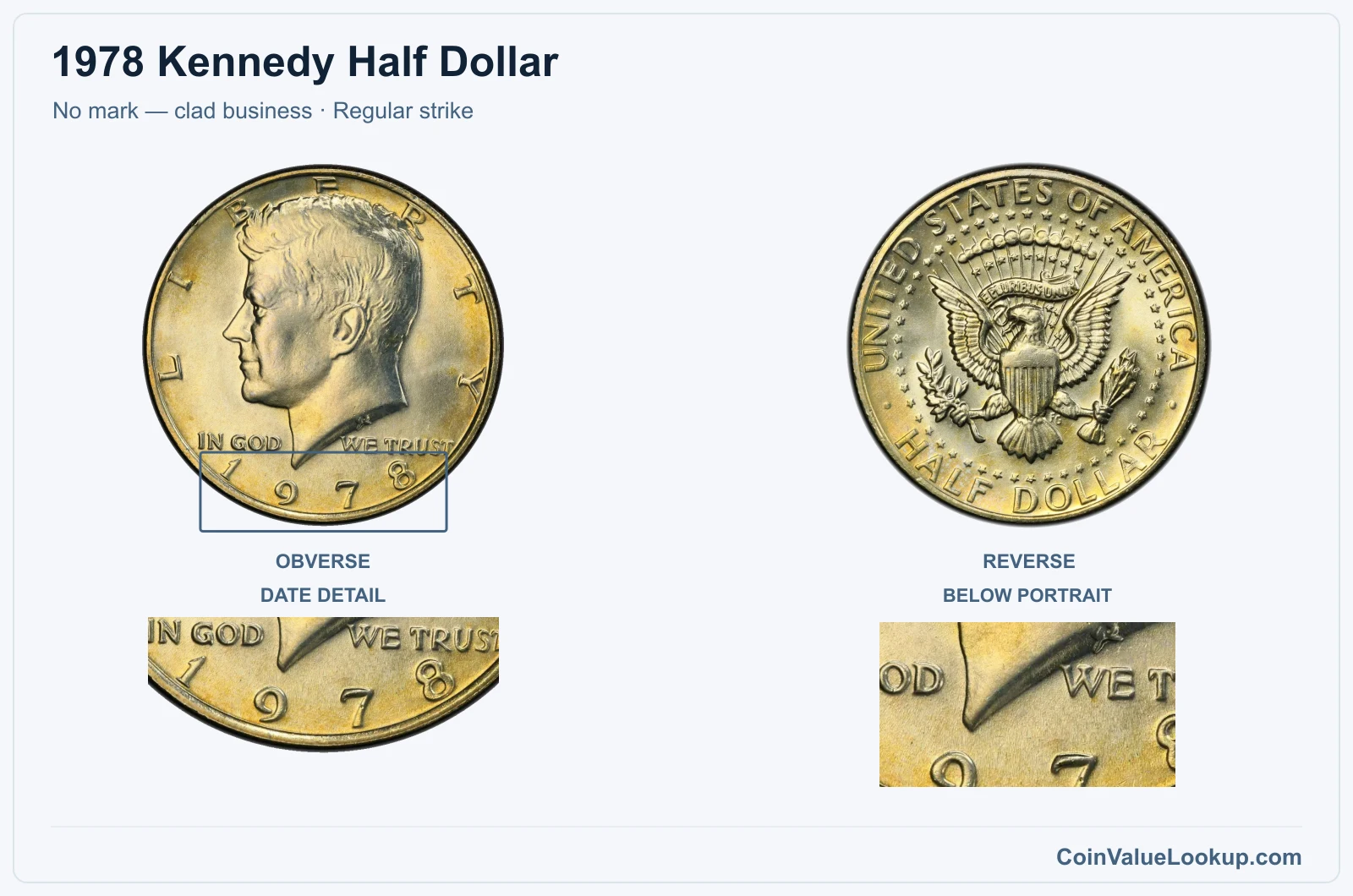 1978 Kennedy Half Dollar Coin — No mark — clad business, obverse and reverse, with date and mint-location details