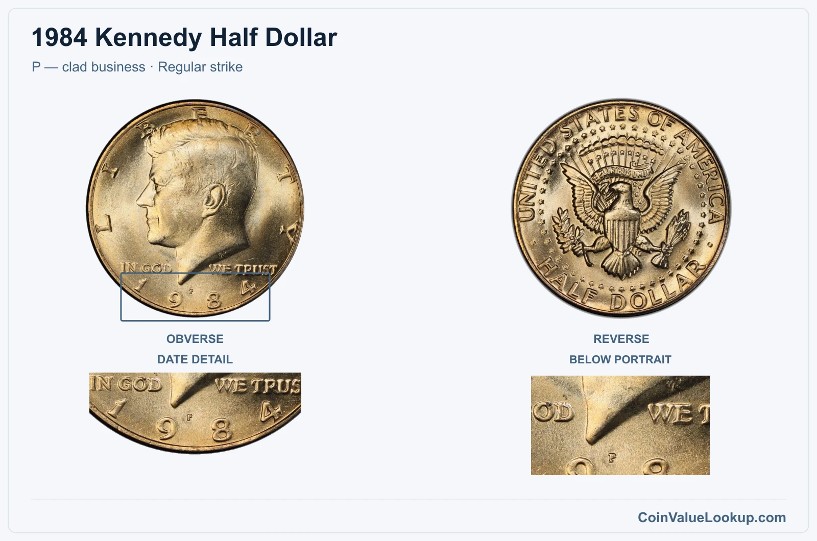 1984 Kennedy Half Dollar Coin — P — clad business, obverse and reverse, with date and mint-location details