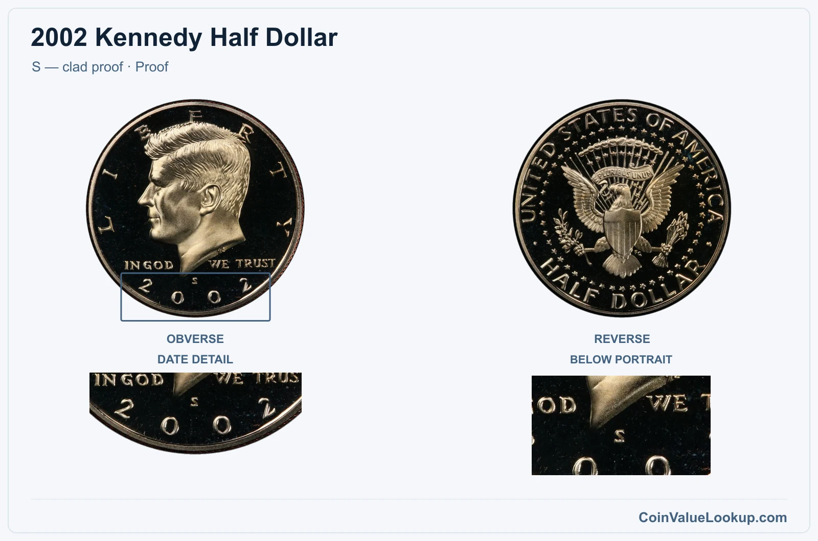 2002 Kennedy Half Dollar Coin — S — clad proof, obverse and reverse, with date and mint-location details