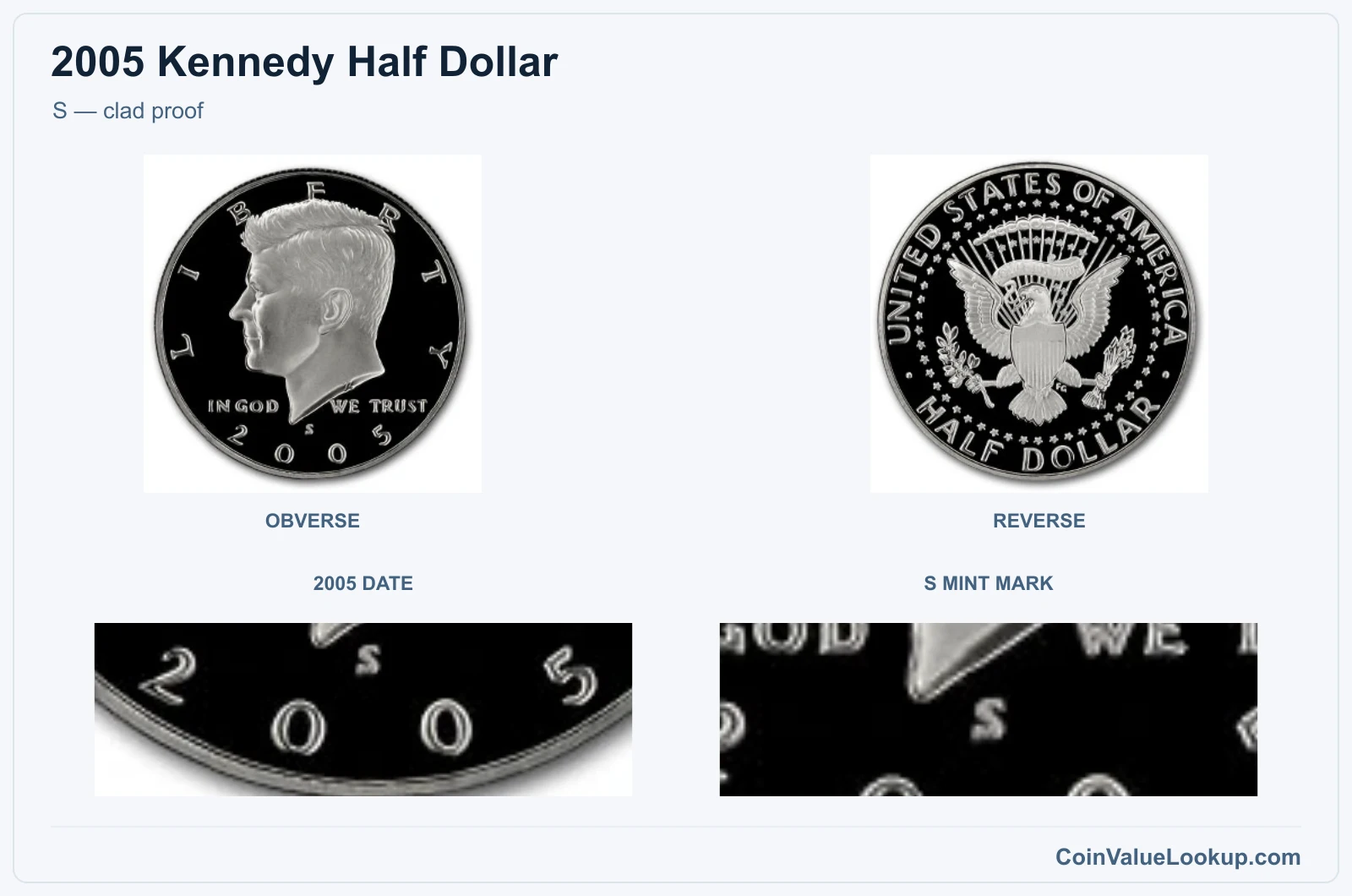 S — clad proof real specimen with 2005 date, s mint mark closeups