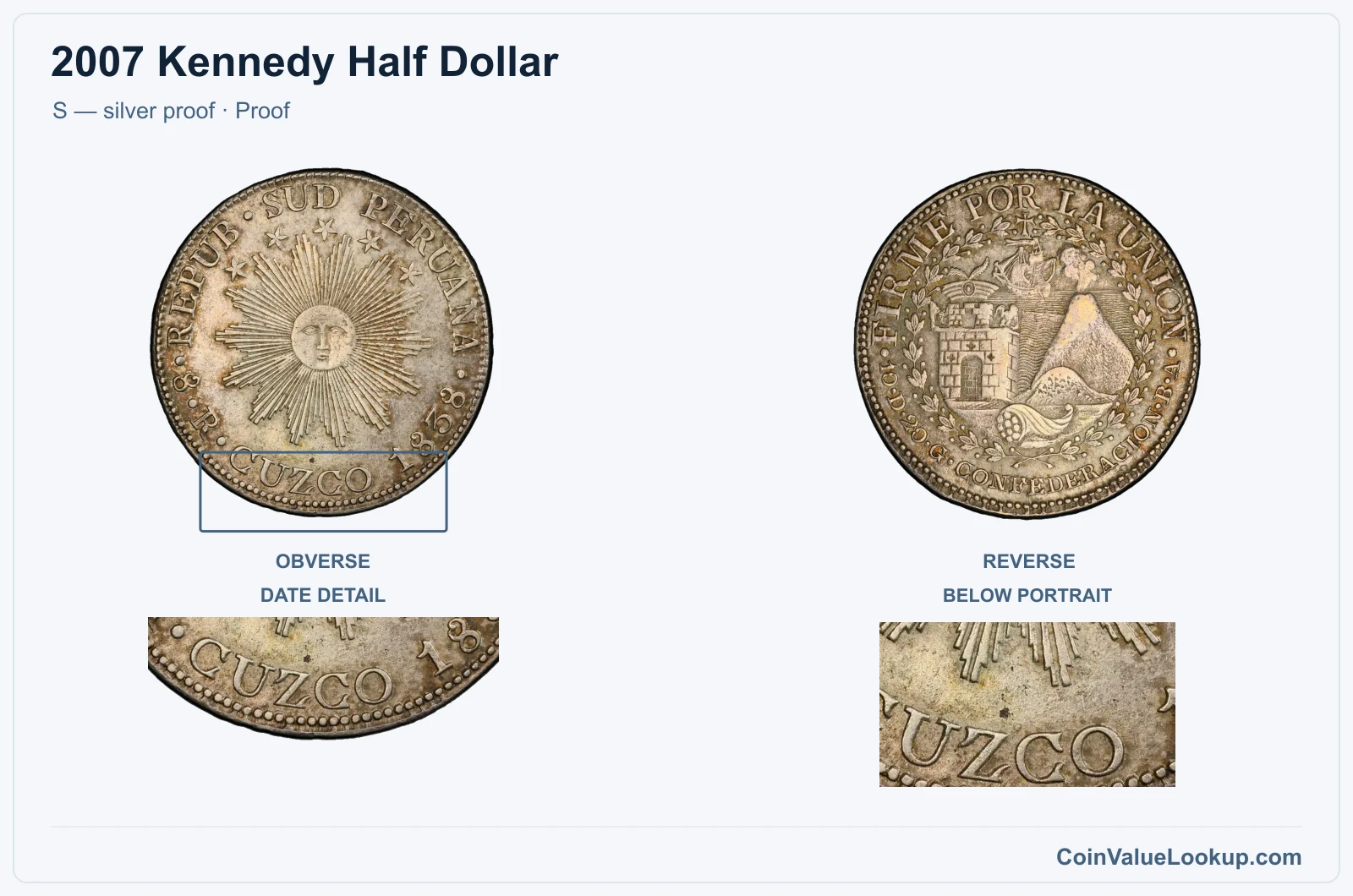 2007 Kennedy Half Dollar Coin — S — silver proof, obverse and reverse, with date and mint-location details