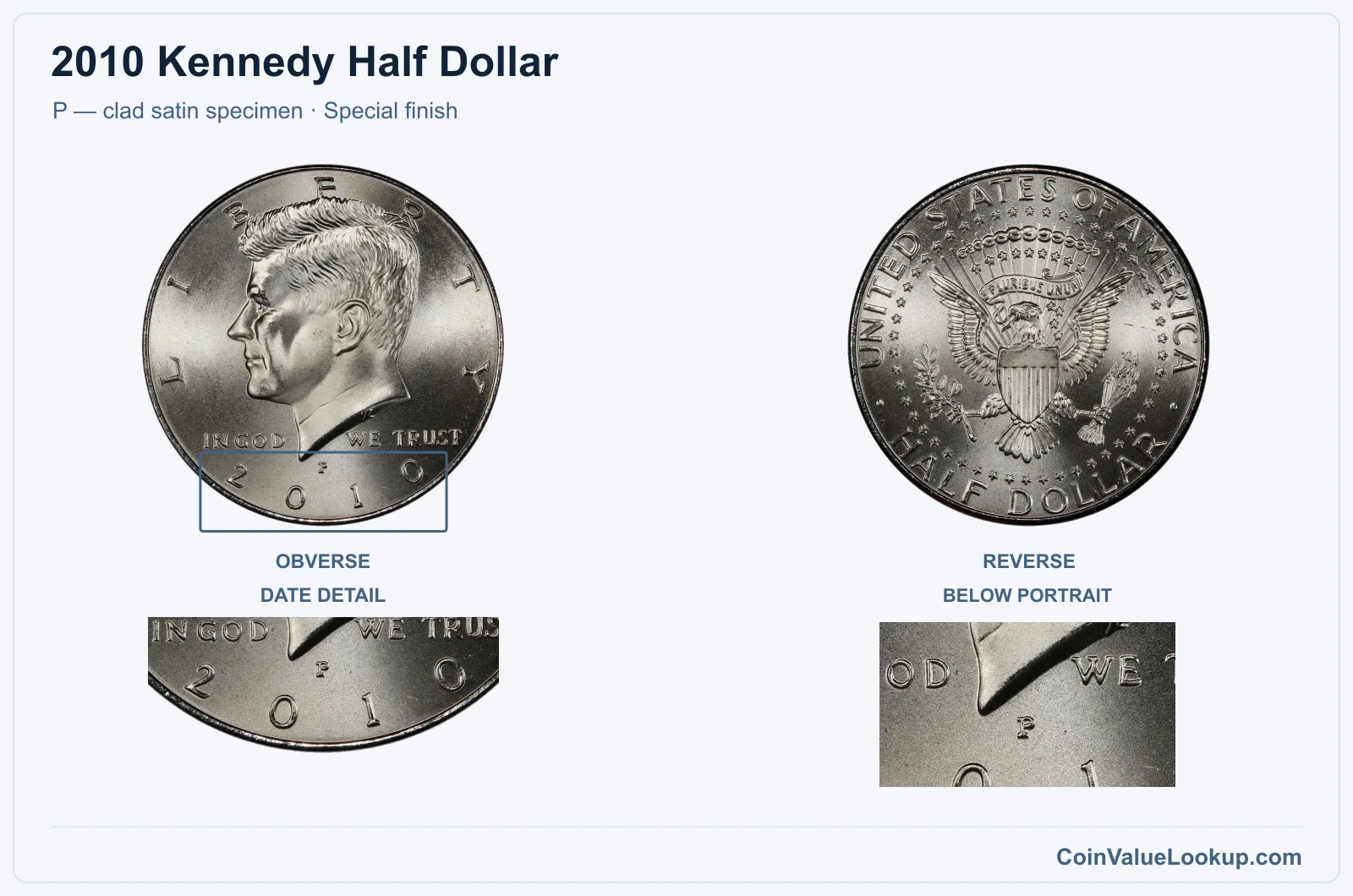 2010 Kennedy Half Dollar Coin — P — clad satin specimen, obverse and reverse, with date and mint-location details