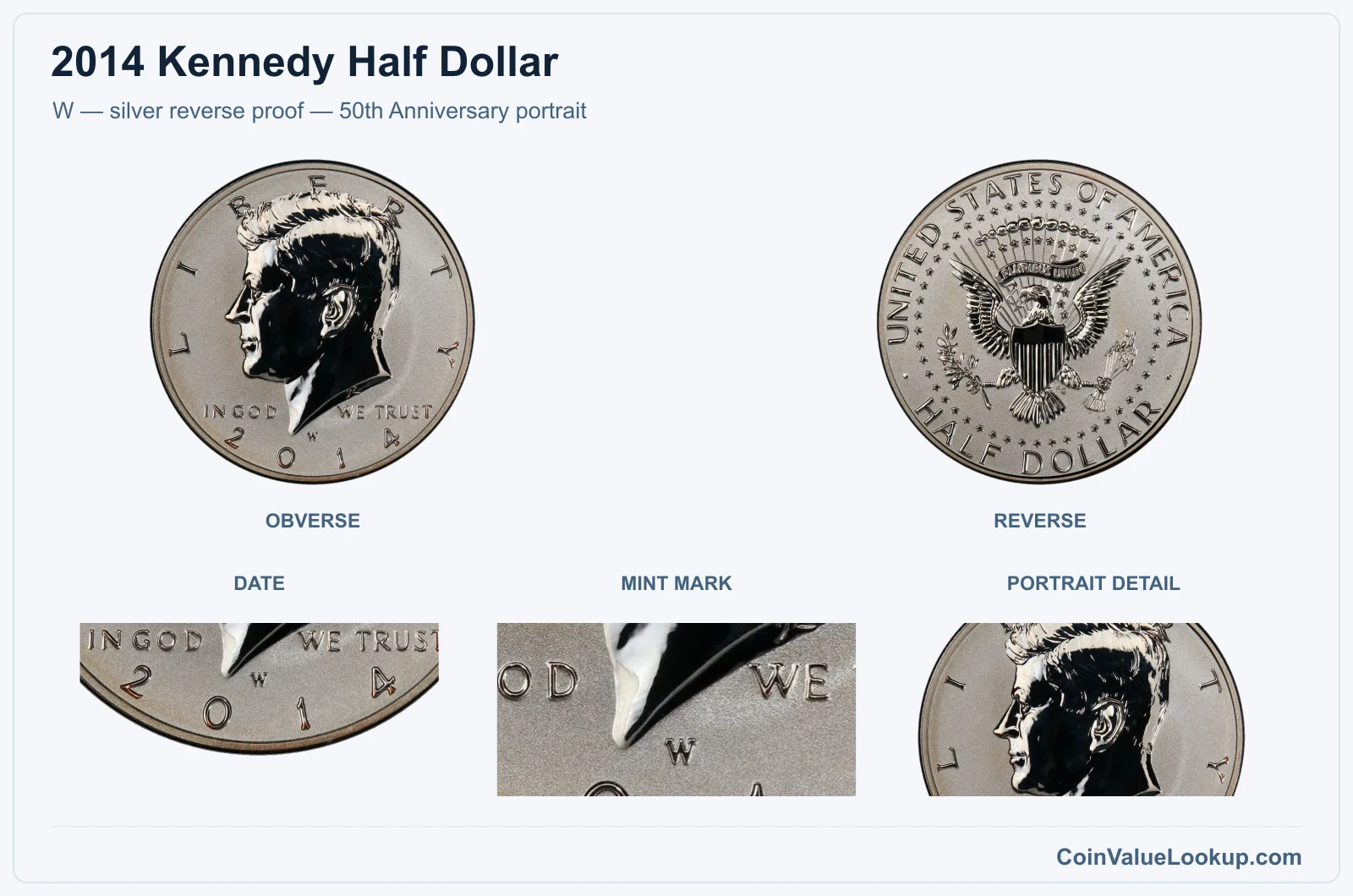 W — silver reverse proof — 50th Anniversary portrait real specimen with date, mint mark, portrait detail closeups