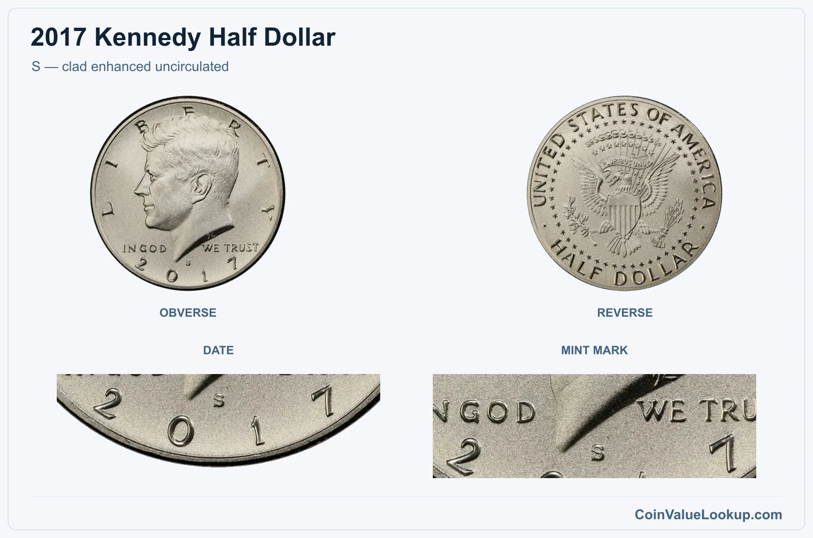 S — clad enhanced uncirculated real specimen with date, mint mark closeups