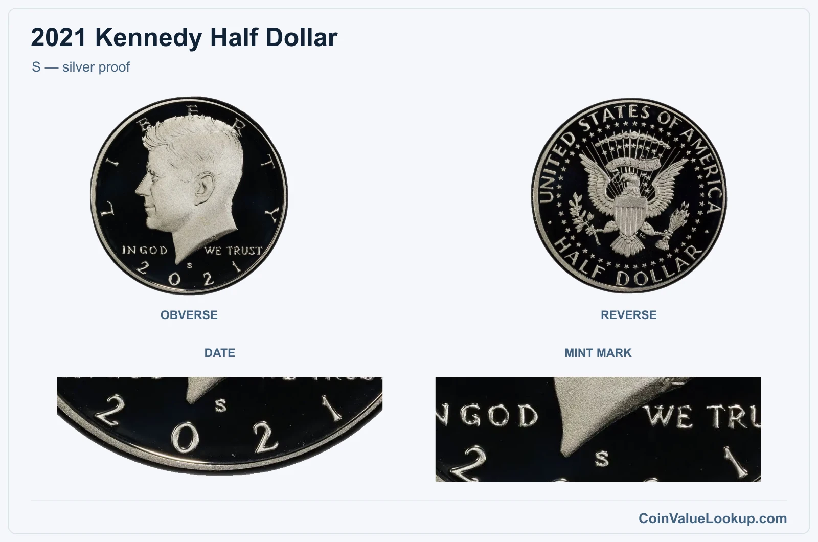 S — silver proof real specimen with date, mint mark closeups