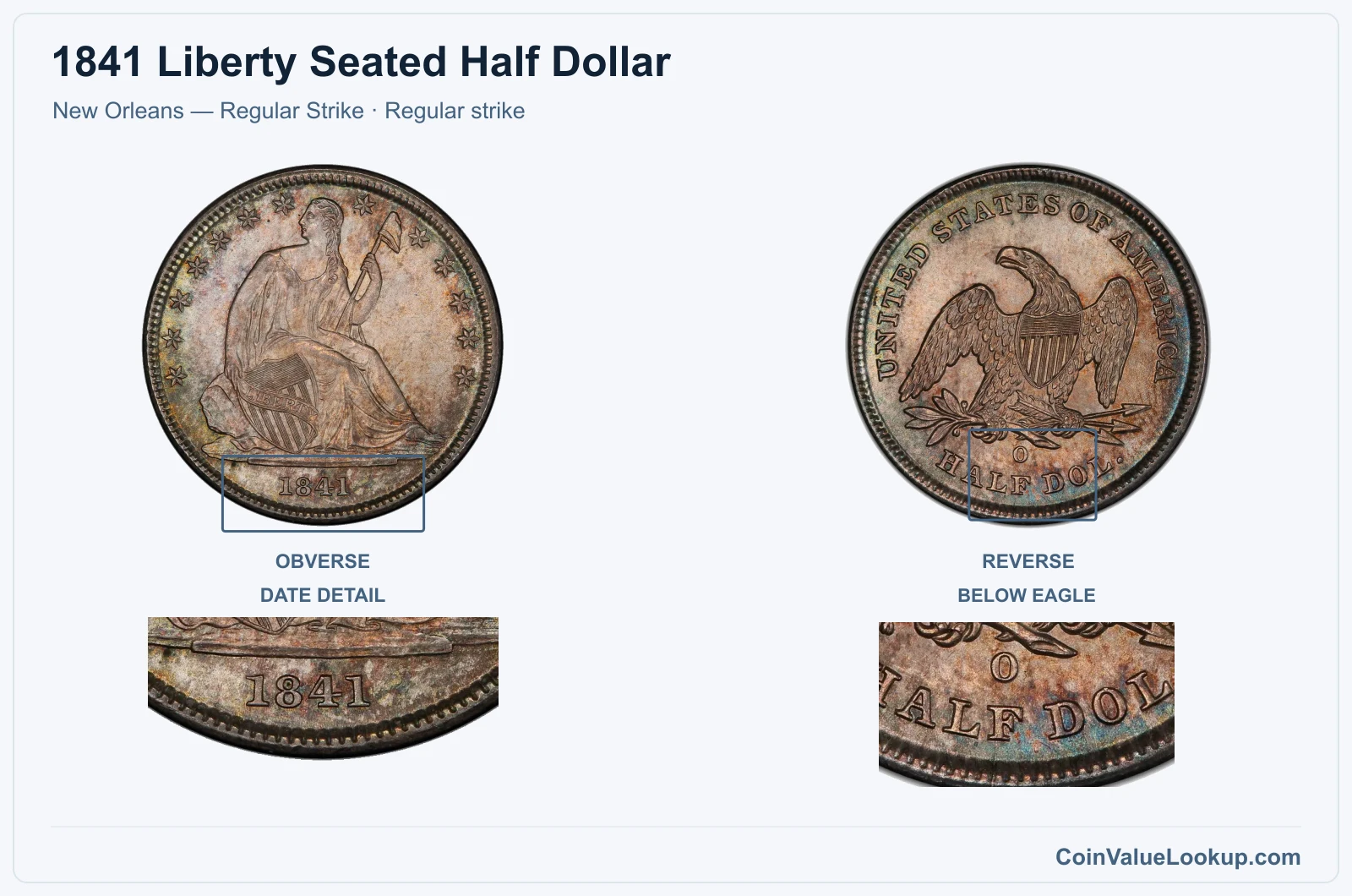 1841 Liberty Seated Half Dollar Coin — New Orleans — Regular Strike, obverse and reverse, with date and mint-location details