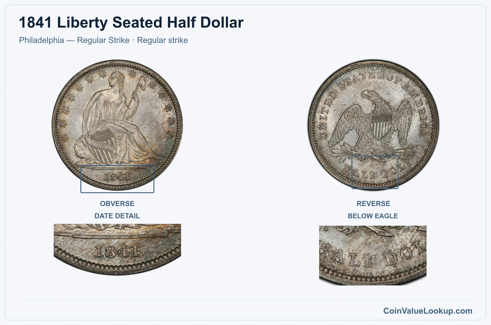 1841 Liberty Seated Half Dollar Coin — Philadelphia — Regular Strike, obverse and reverse, with date and mint-location details