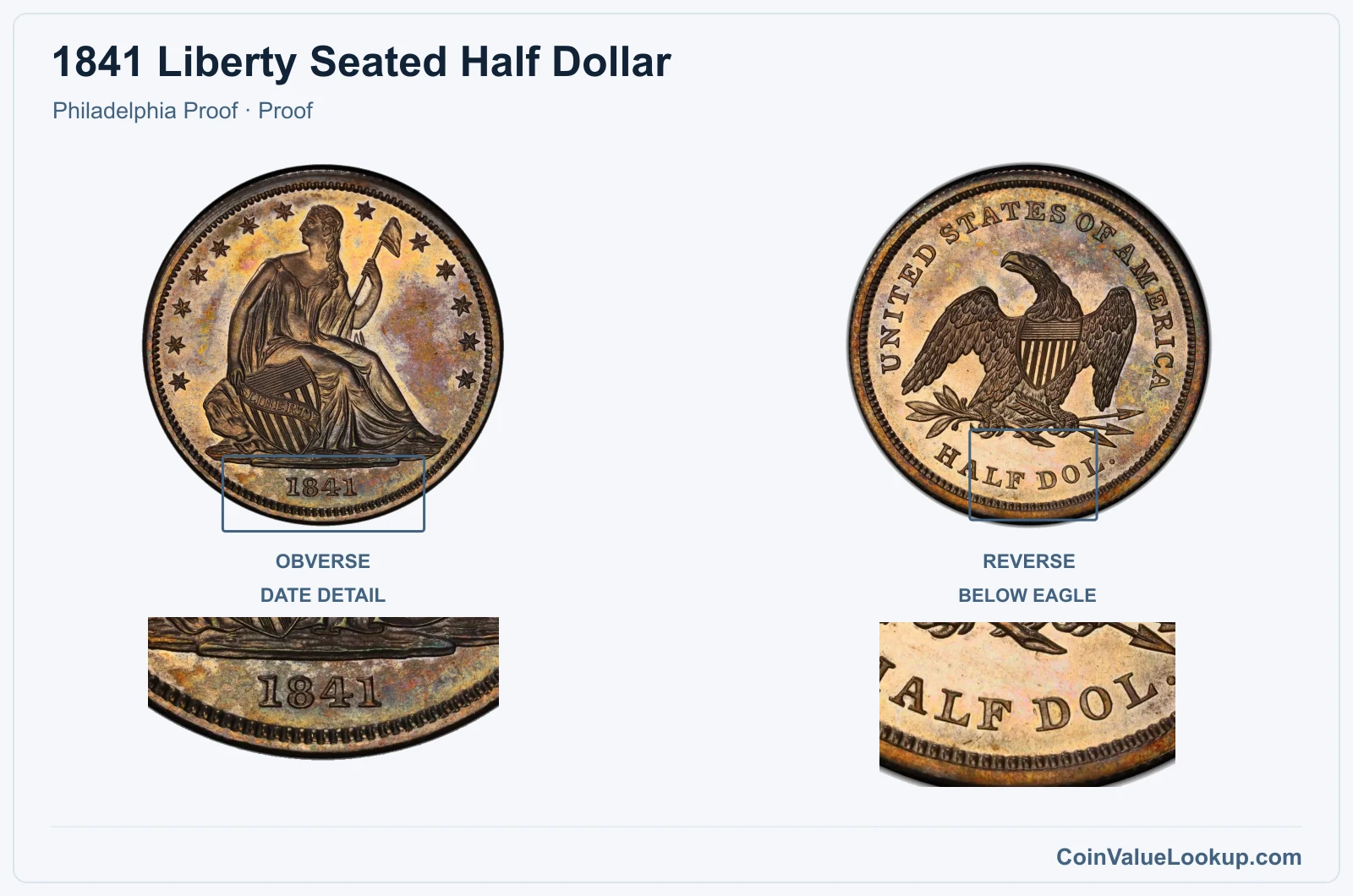 1841 Liberty Seated Half Dollar Coin — Philadelphia Proof, obverse and reverse, with date and mint-location details