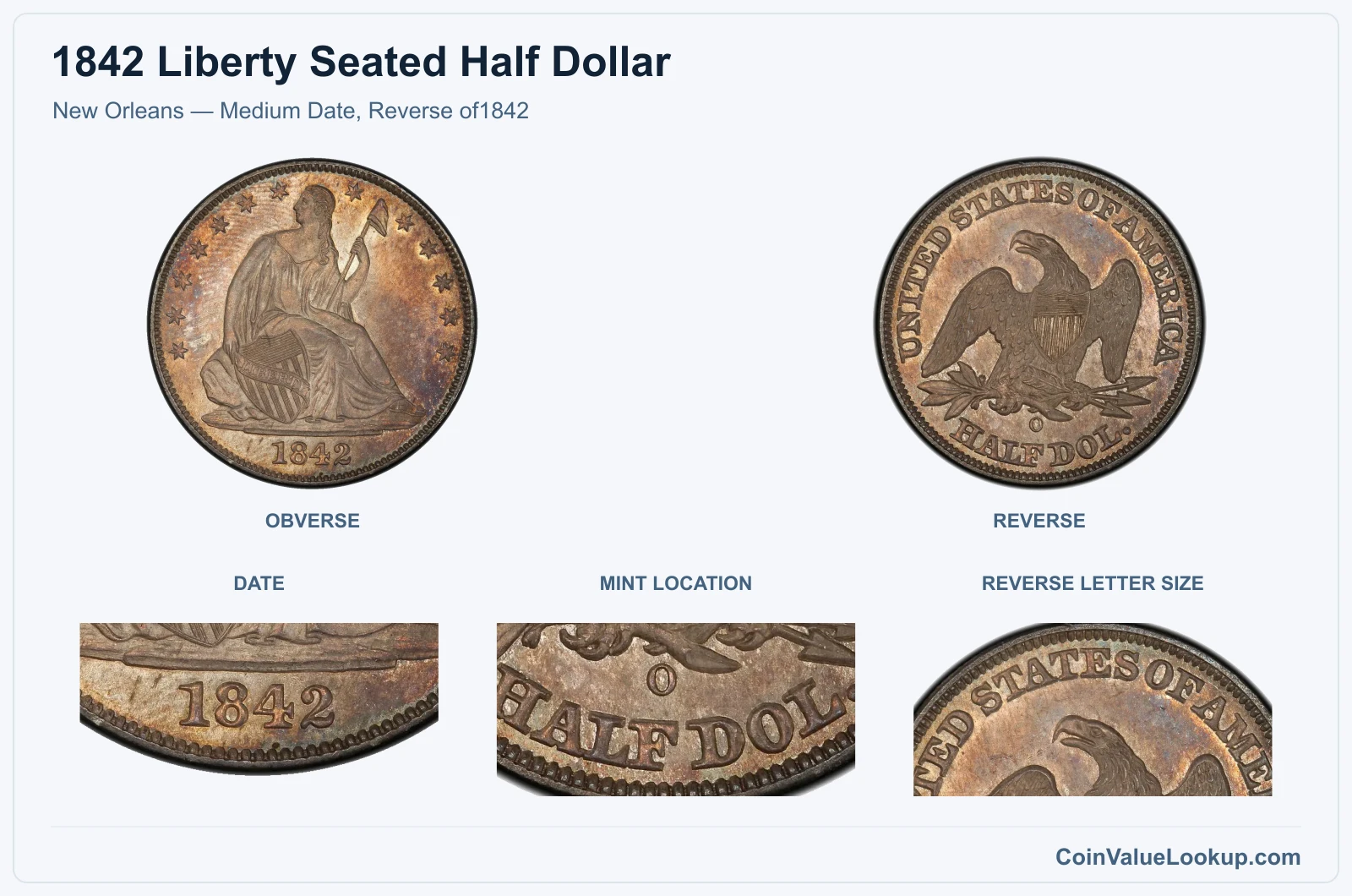 New Orleans — Medium Date, Reverse of1842 real specimen with date, mint location, reverse letter size closeups