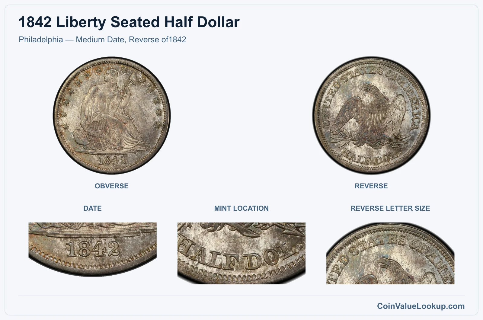 Philadelphia — Medium Date, Reverse of1842 real specimen with date, mint location, reverse letter size closeups
