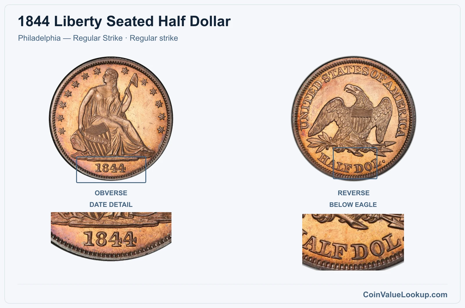 1844 Liberty Seated Half Dollar Coin — Philadelphia — Regular Strike, obverse and reverse, with date and mint-location details