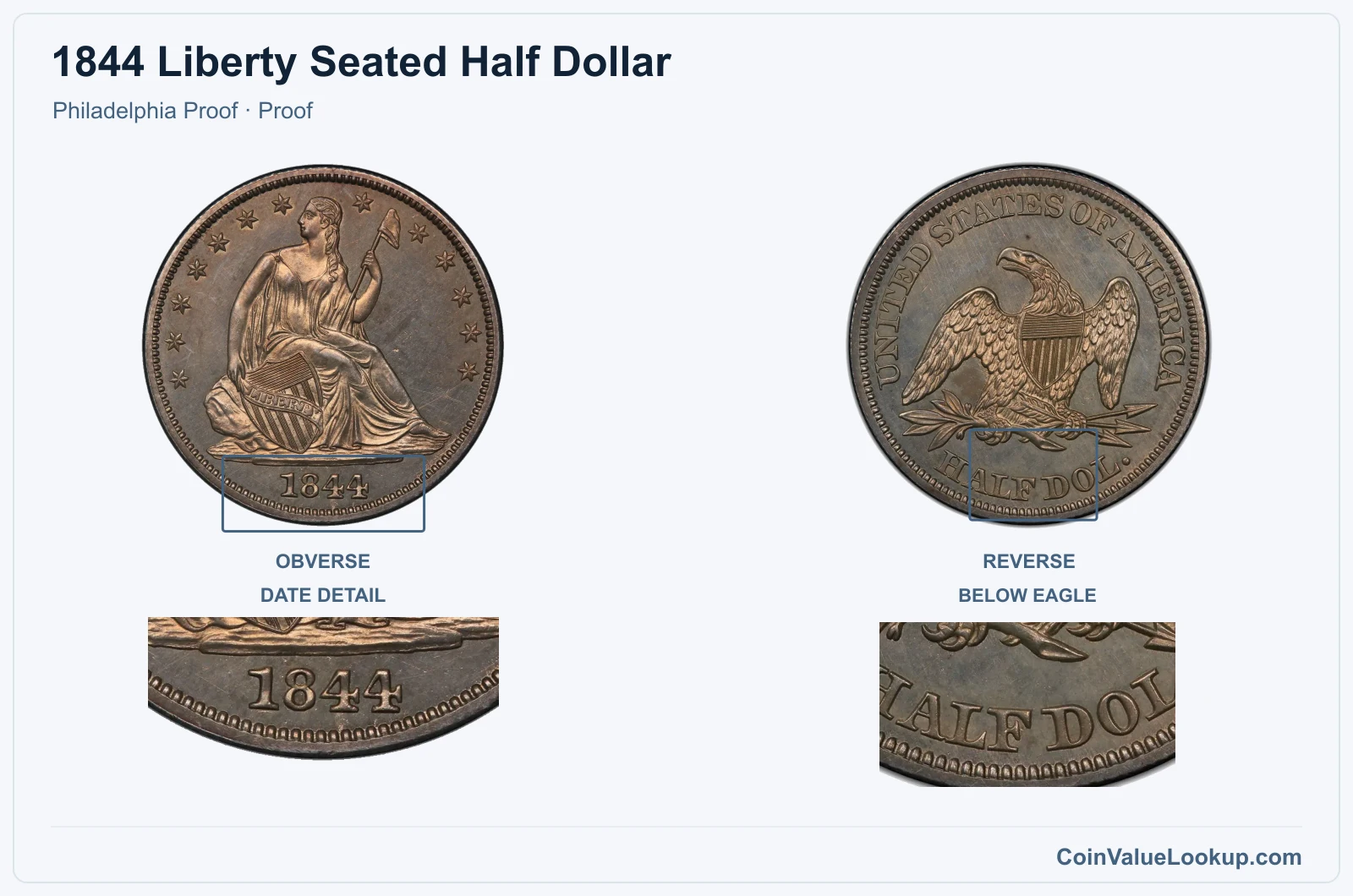 1844 Liberty Seated Half Dollar Coin — Philadelphia Proof, obverse and reverse, with date and mint-location details