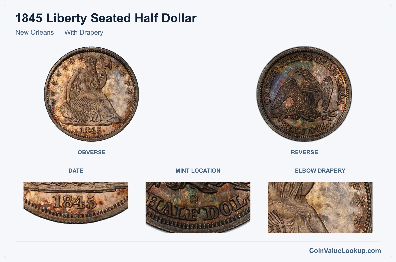 New Orleans — With Drapery real specimen with date, mint location, elbow drapery closeups