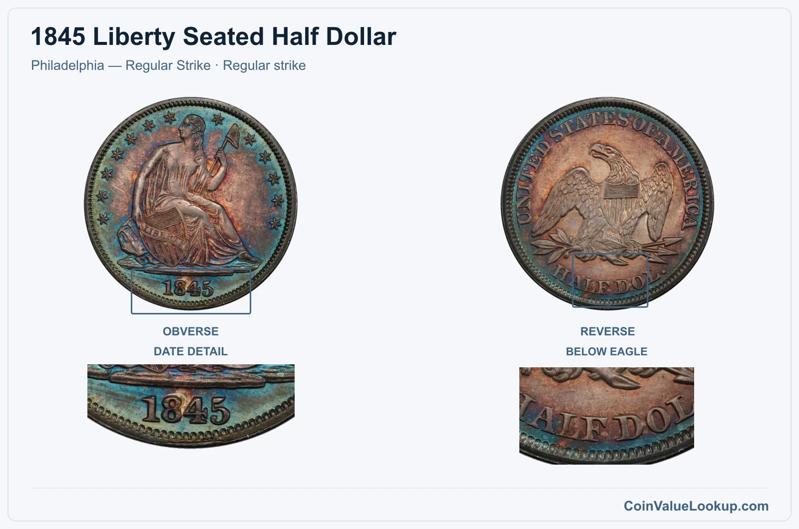 1845 Liberty Seated Half Dollar Coin — Philadelphia — Regular Strike, obverse and reverse, with date and mint-location details