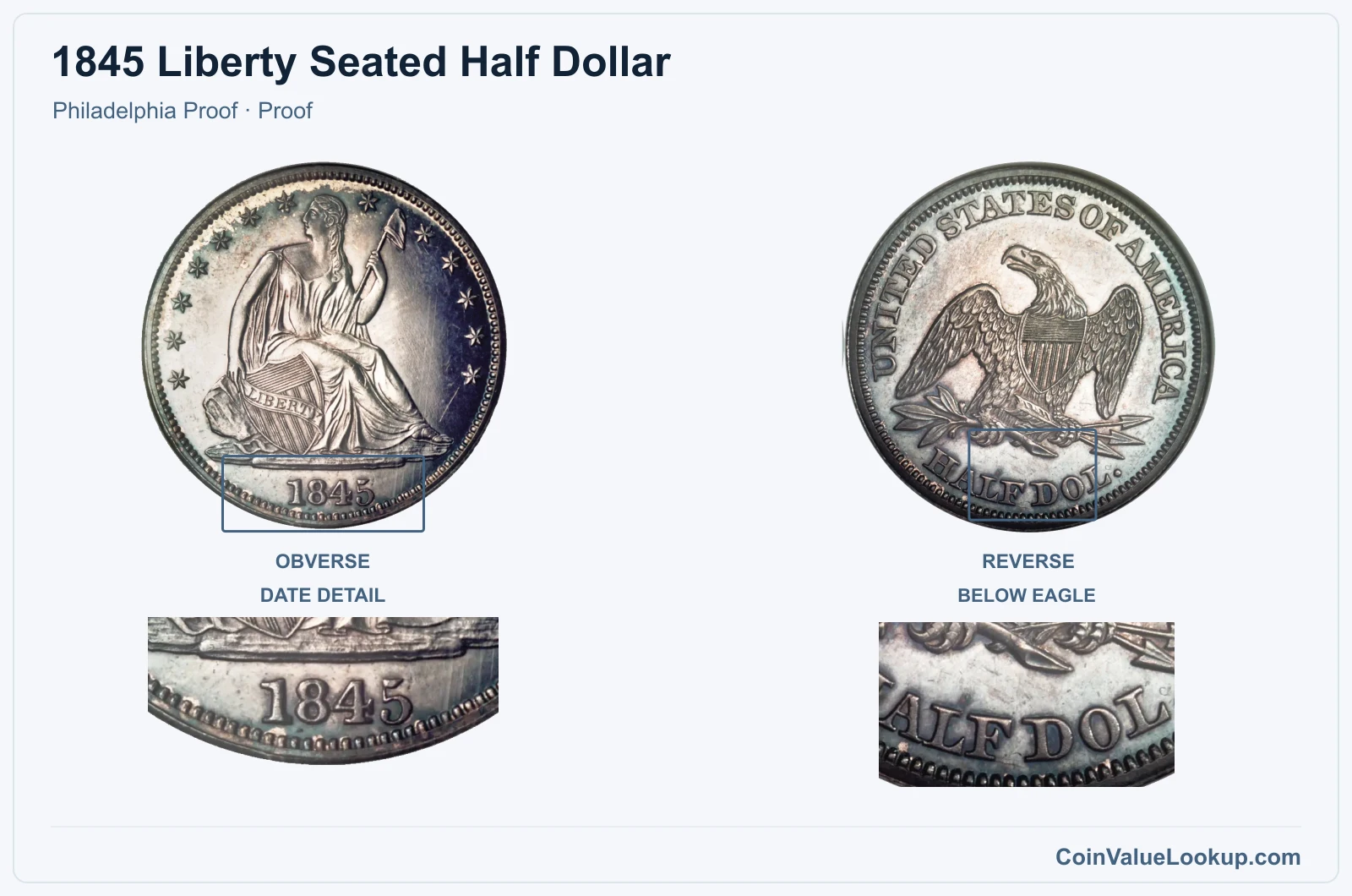 1845 Liberty Seated Half Dollar Coin — Philadelphia Proof, obverse and reverse, with date and mint-location details