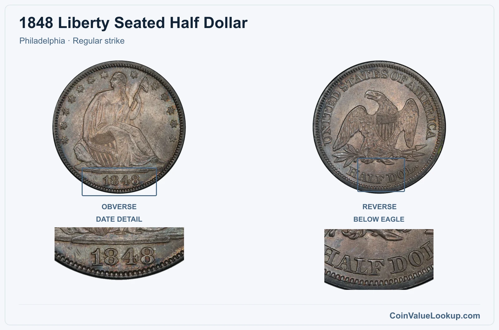 1848 Liberty Seated Half Dollar Coin — Philadelphia, obverse and reverse, with date and mint-location details