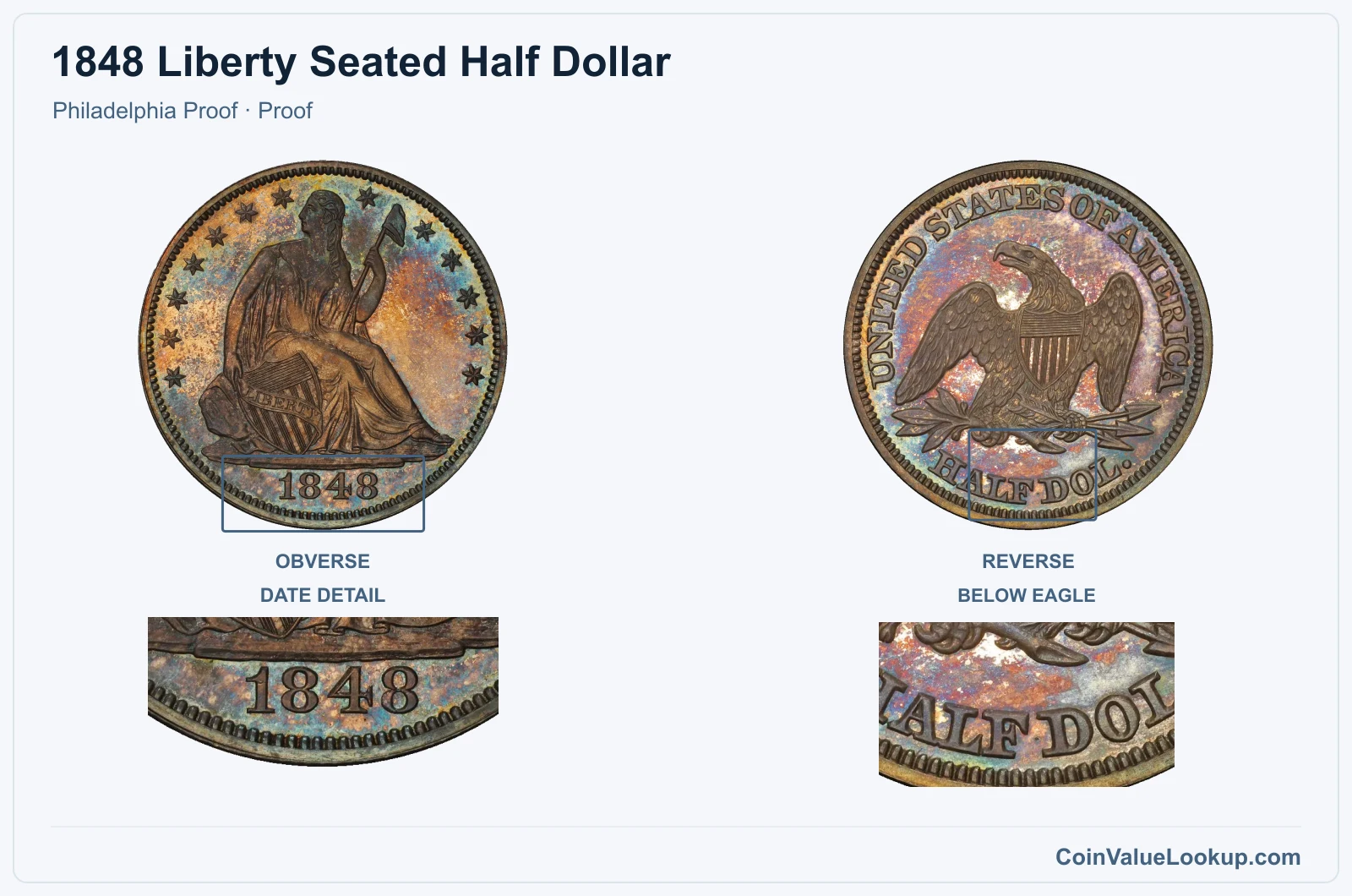 1848 Liberty Seated Half Dollar Coin — Philadelphia Proof, obverse and reverse, with date and mint-location details