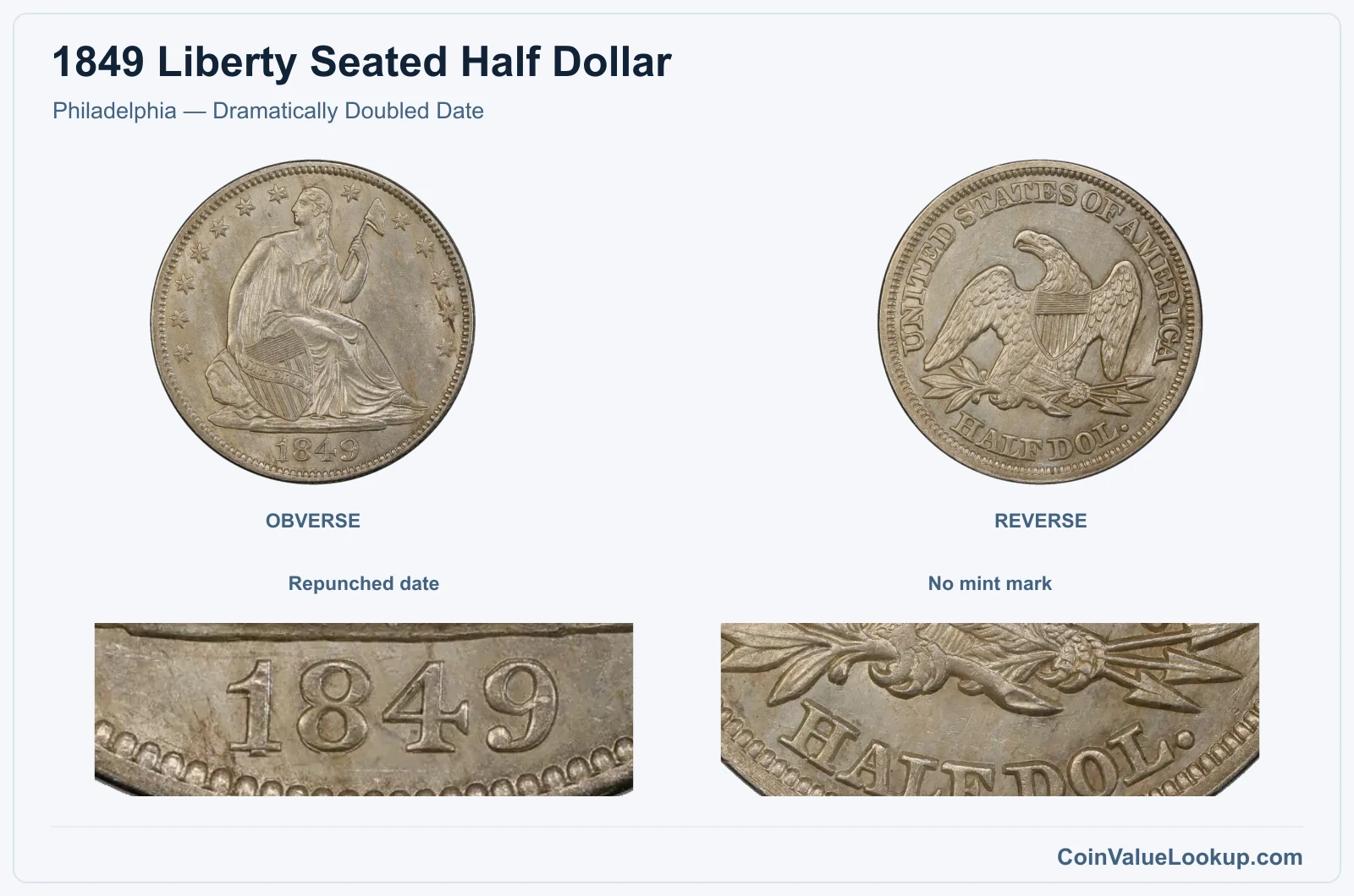 Philadelphia — Dramatically Doubled Date real specimen with repunched date, no mint mark closeups