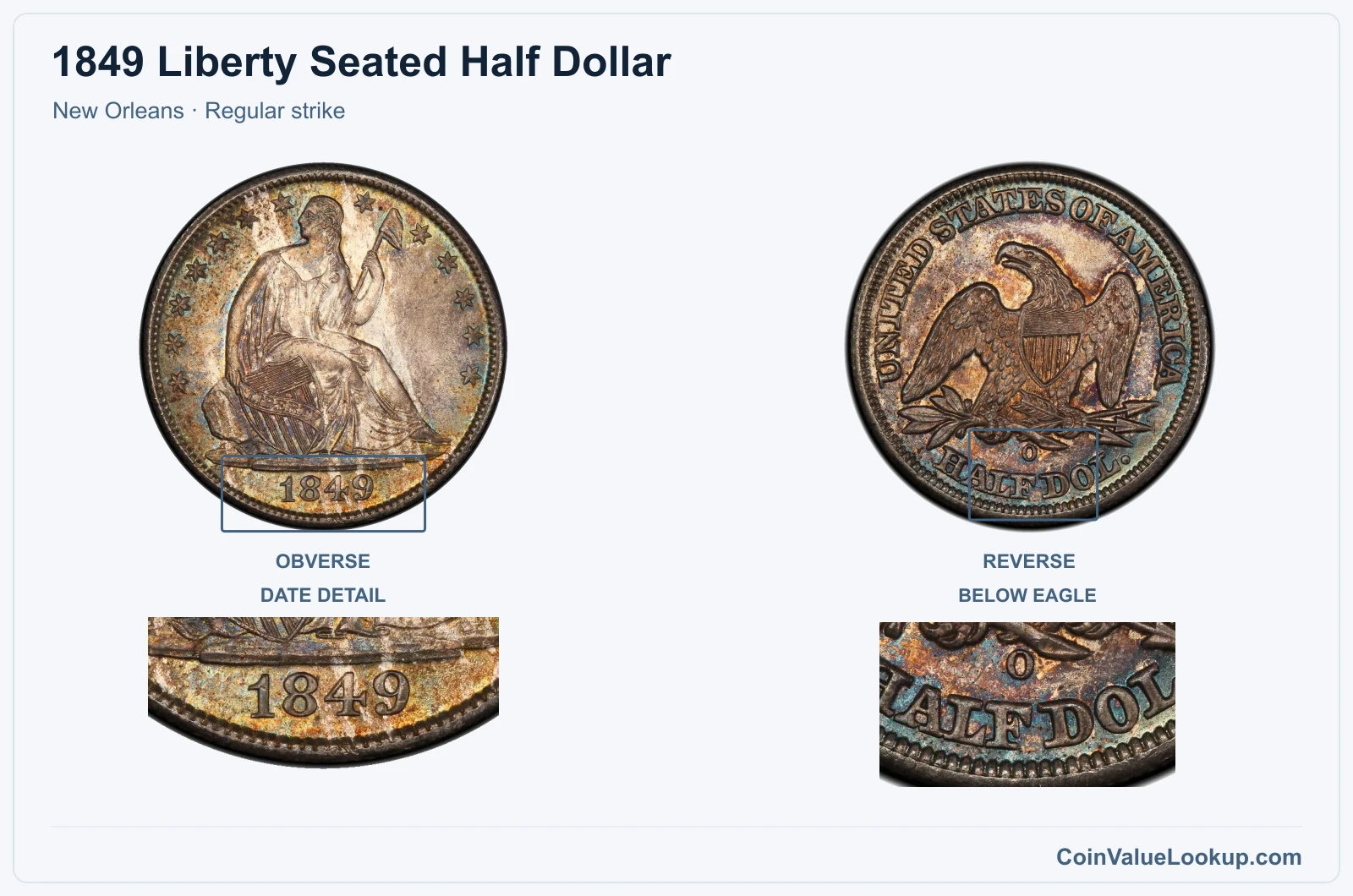 1849 Liberty Seated Half Dollar Coin — New Orleans, obverse and reverse, with date and mint-location details