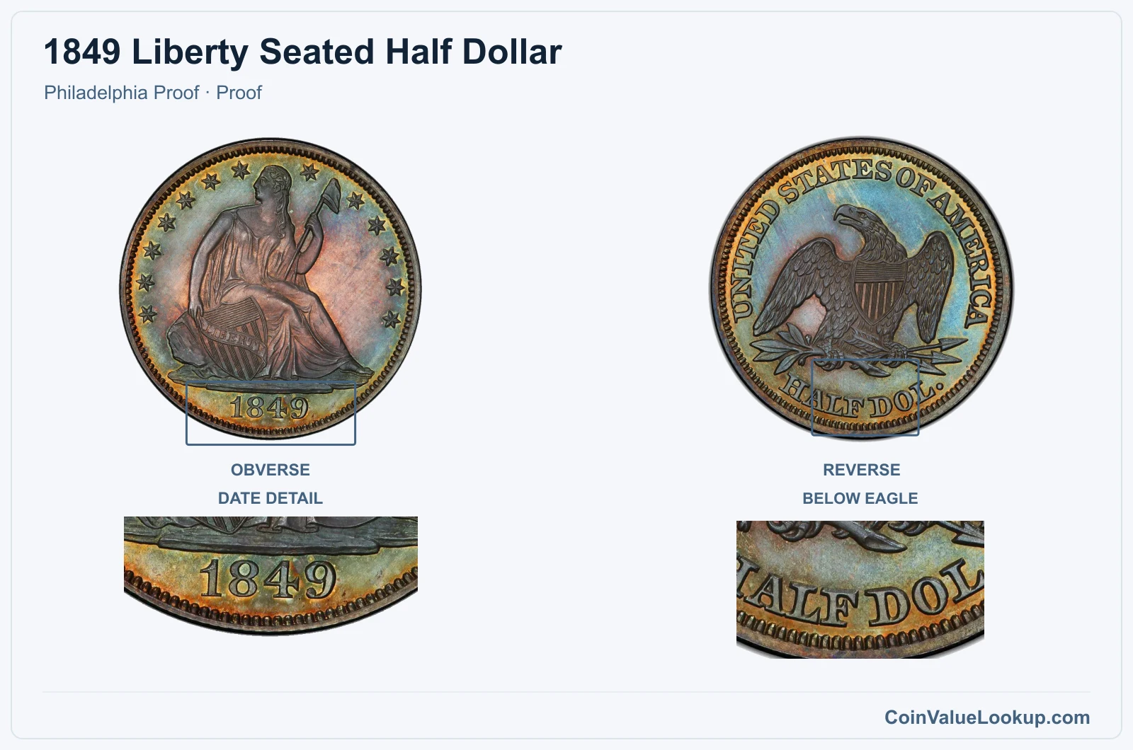 1849 Liberty Seated Half Dollar Coin — Philadelphia Proof, obverse and reverse, with date and mint-location details