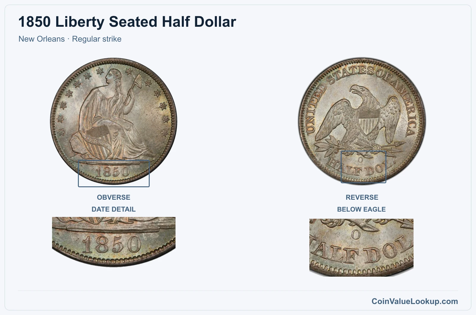 1850 Liberty Seated Half Dollar Coin — New Orleans, obverse and reverse, with date and mint-location details