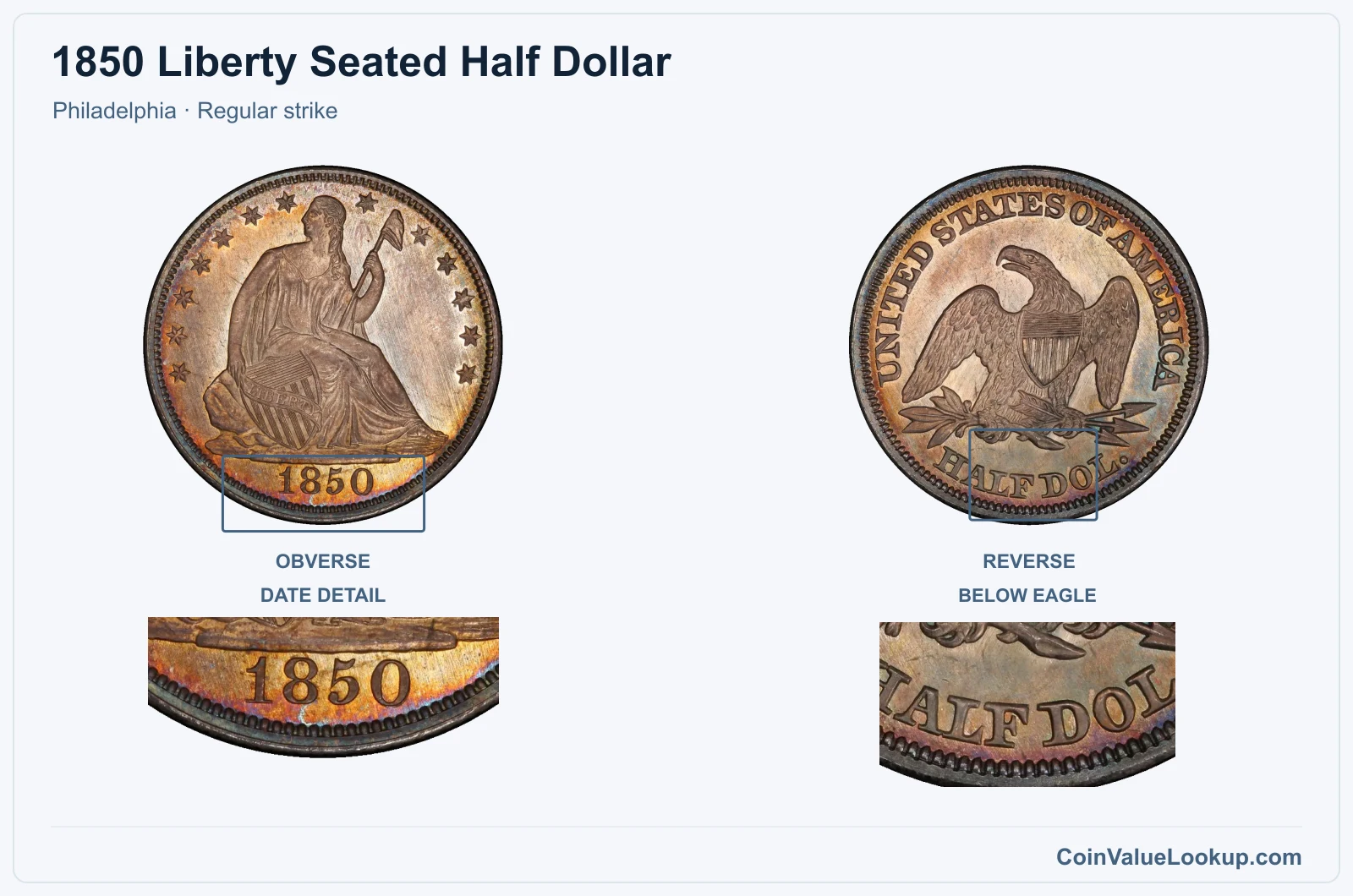 1850 Liberty Seated Half Dollar Coin — Philadelphia, obverse and reverse, with date and mint-location details