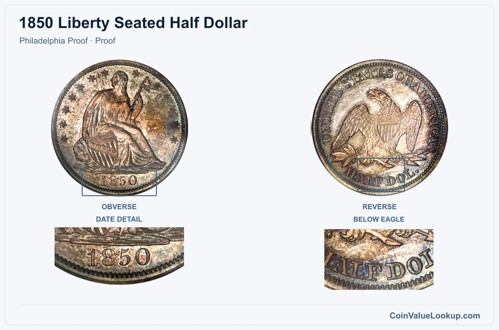1850 Liberty Seated Half Dollar Coin — Philadelphia Proof, obverse and reverse, with date and mint-location details