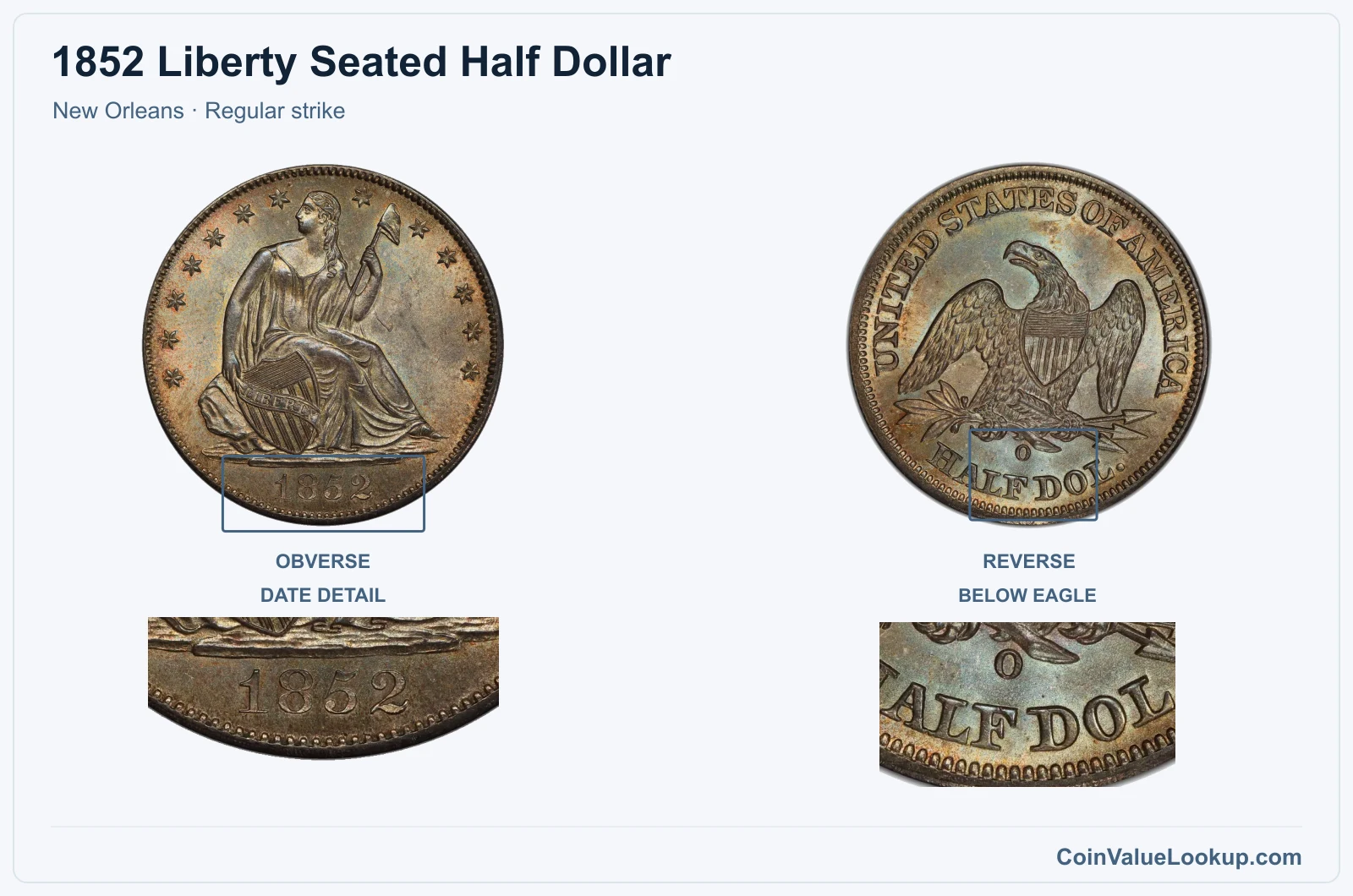 1852 Liberty Seated Half Dollar Coin — New Orleans, obverse and reverse, with date and mint-location details