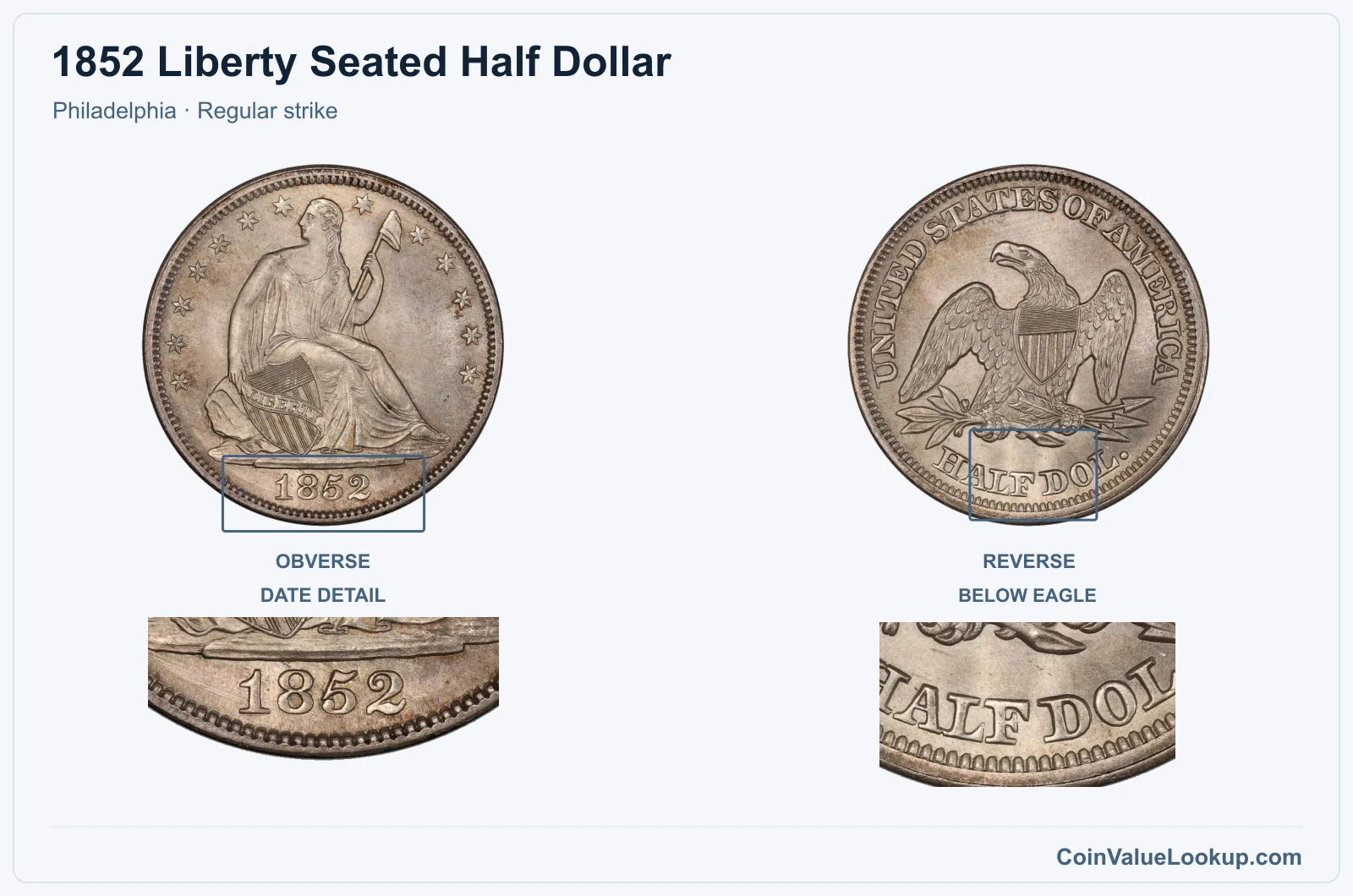 1852 Liberty Seated Half Dollar Coin — Philadelphia, obverse and reverse, with date and mint-location details