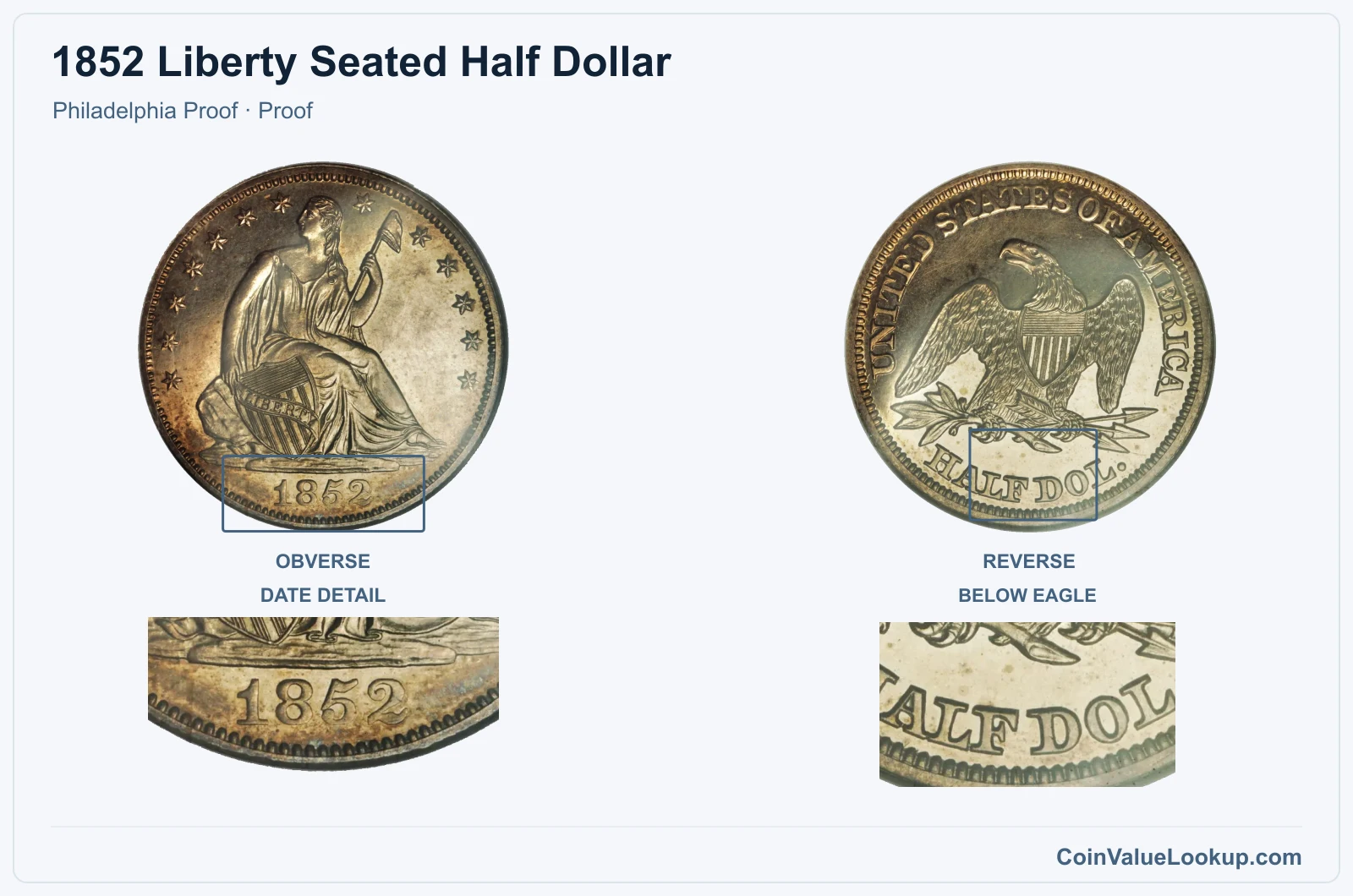 1852 Liberty Seated Half Dollar Coin — Philadelphia Proof, obverse and reverse, with date and mint-location details