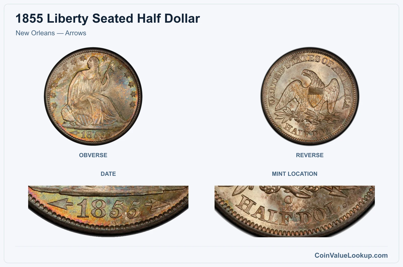 New Orleans — Arrows real specimen with date, mint location closeups