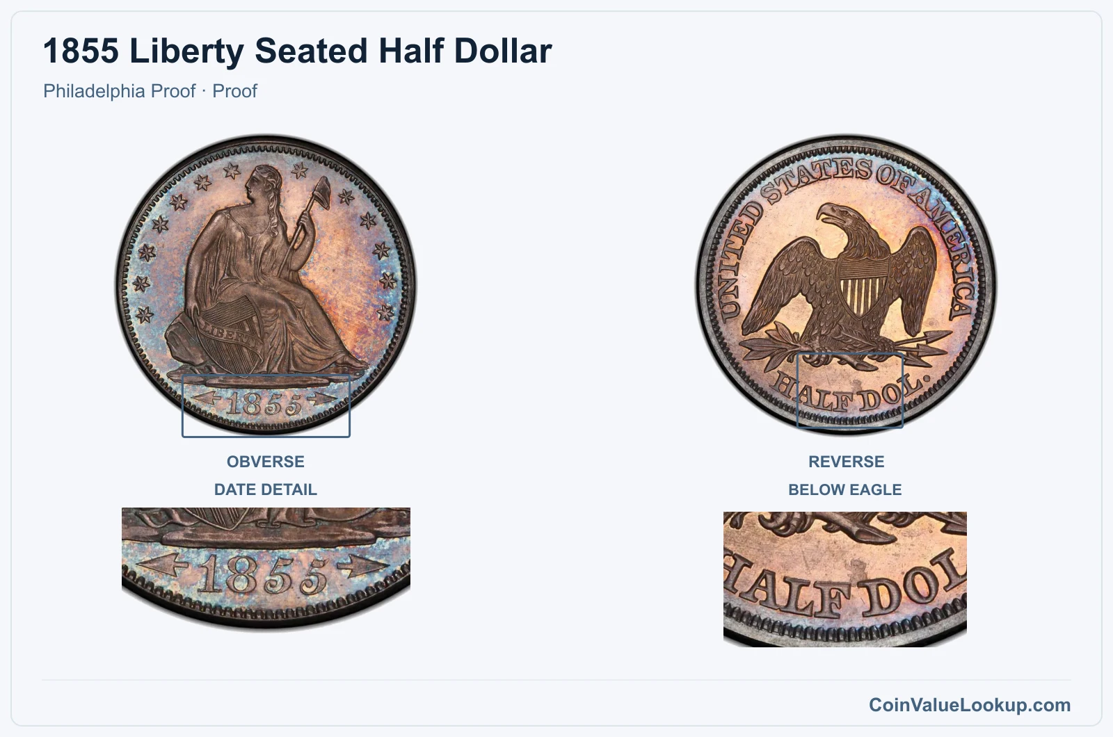 1855 Liberty Seated Half Dollar Coin — Philadelphia Proof, obverse and reverse, with date and mint-location details
