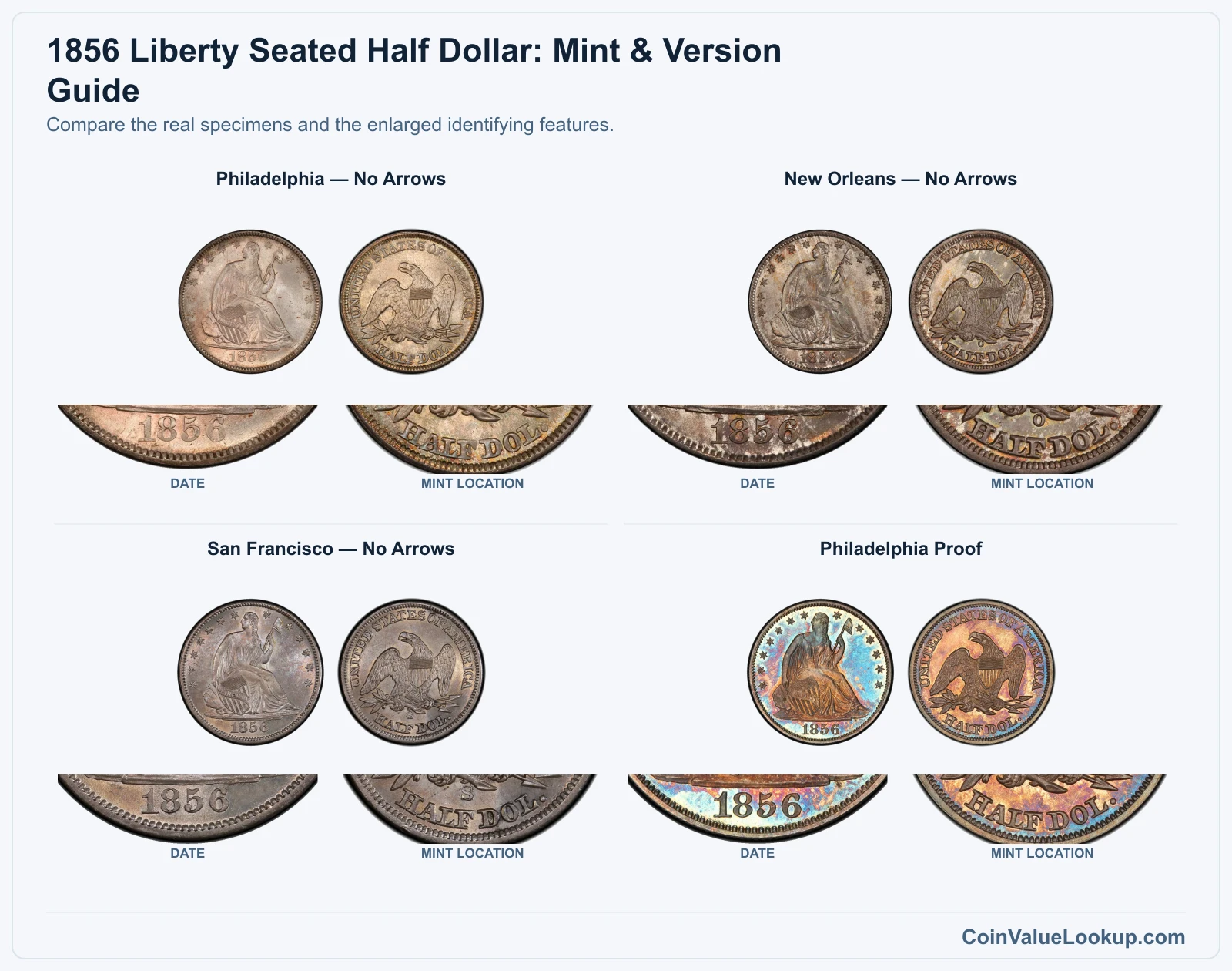 1856 Liberty Seated Half Dollar Coin Value: How Much Is It Worth?