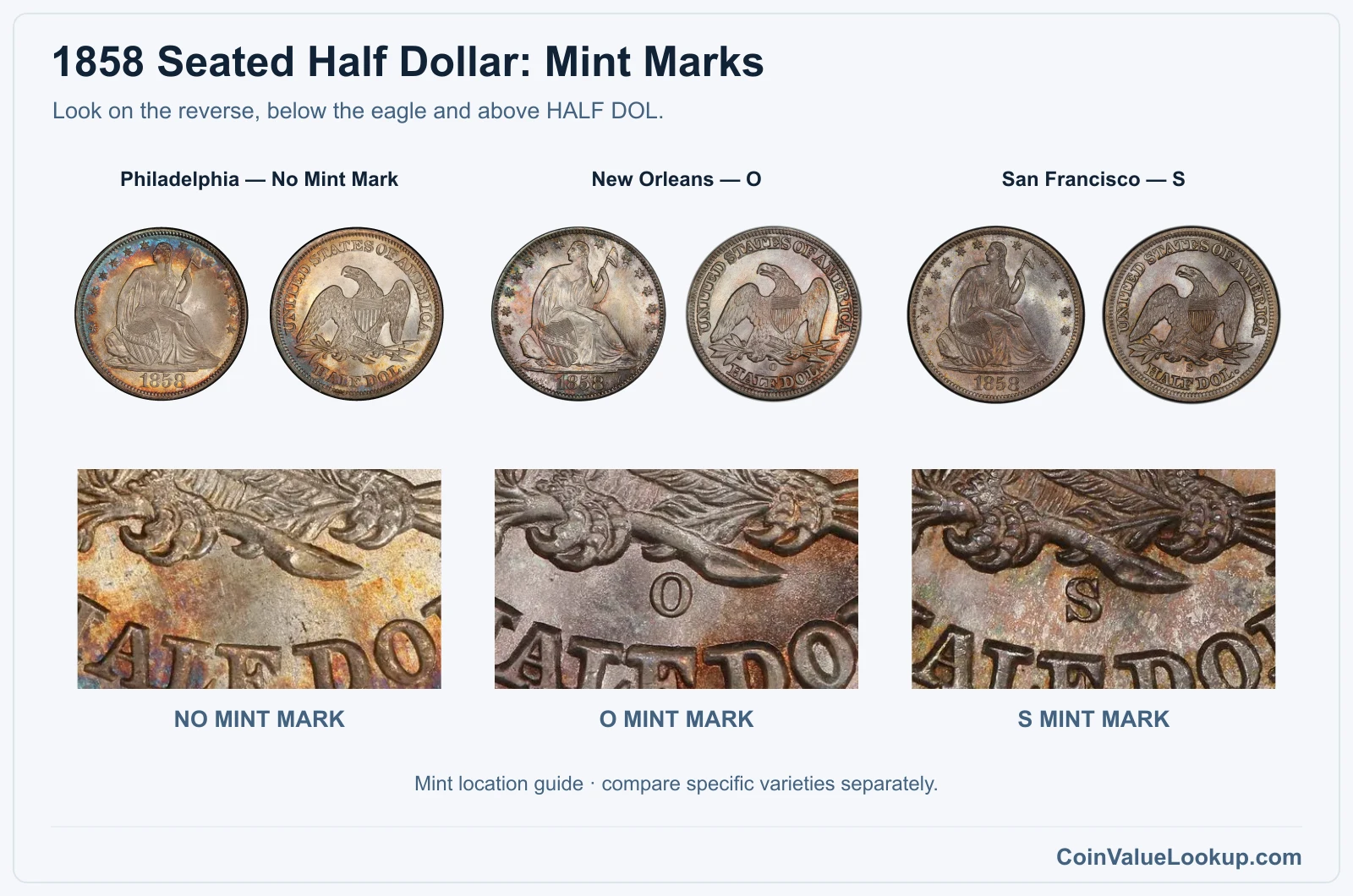 1858 Seated Half Dollar genuine mint-mark location close-ups