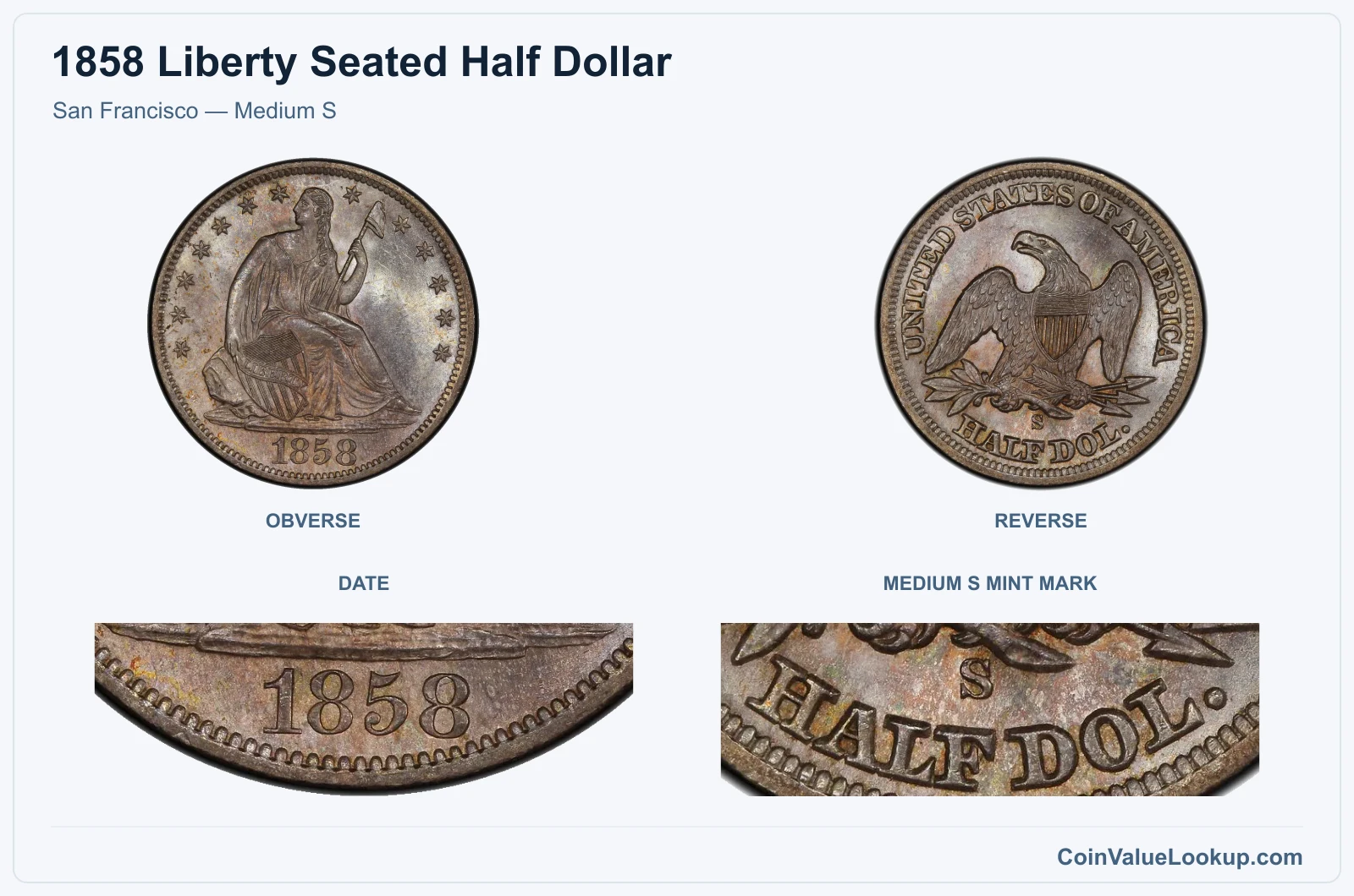 San Francisco — Medium S real specimen with date, medium s mint mark closeups