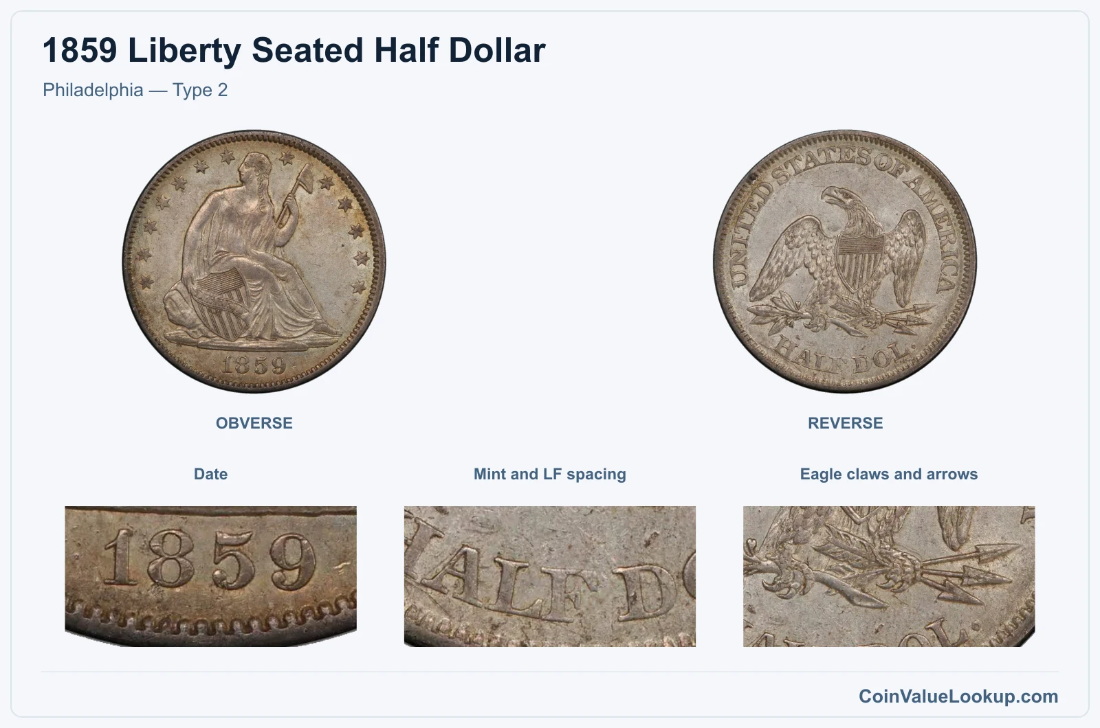 Philadelphia — Type 2 real specimen with date, mint and lf spacing, eagle claws and arrows closeups