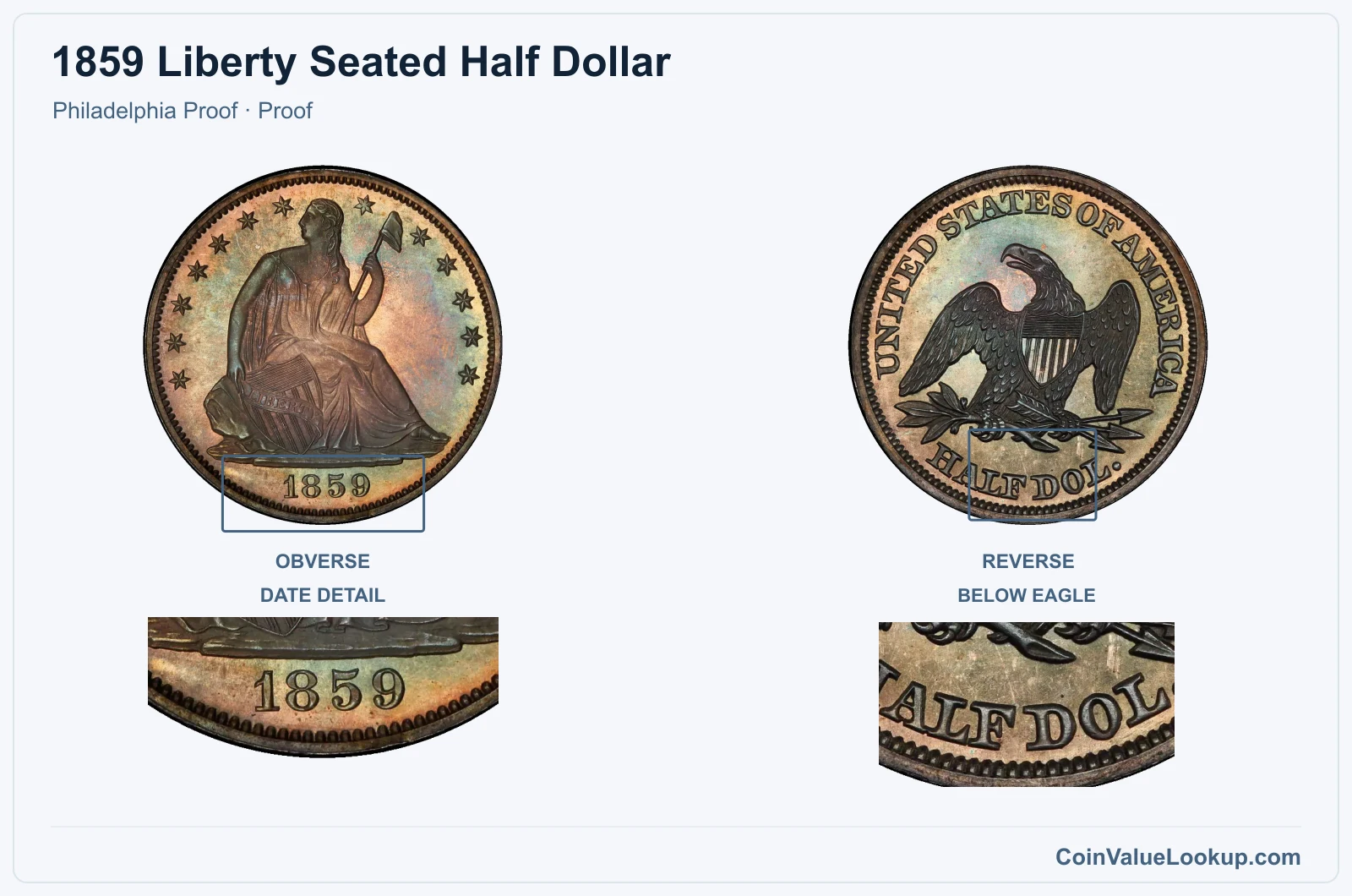 1859 Liberty Seated Half Dollar Coin — Philadelphia Proof, obverse and reverse, with date and mint-location details