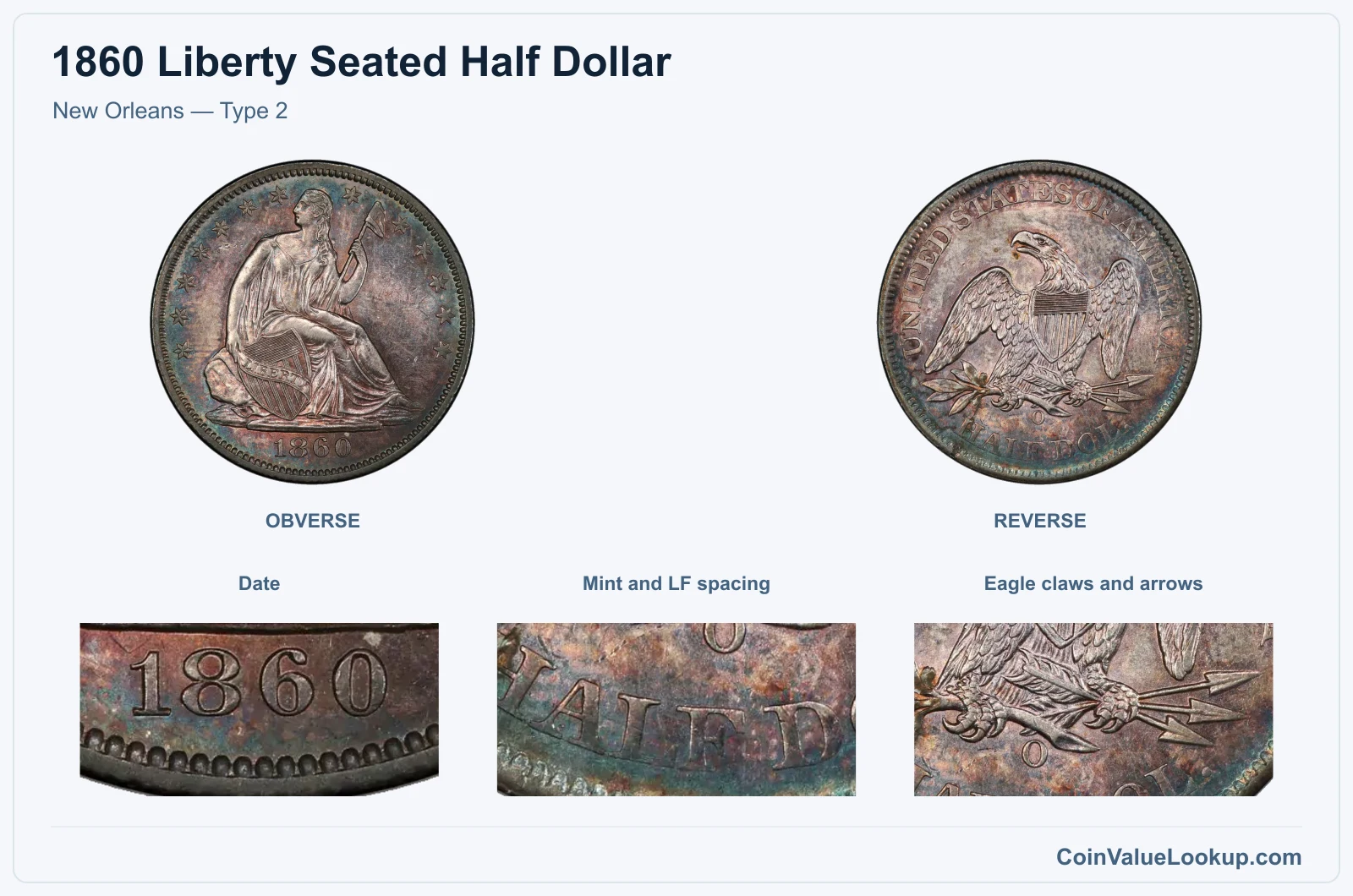 New Orleans — Type 2 real specimen with date, mint and lf spacing, eagle claws and arrows closeups