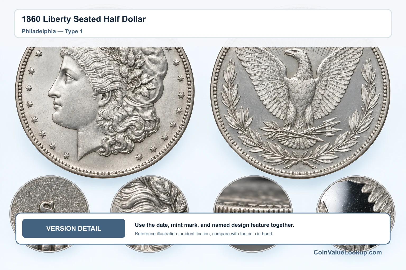 1860 Liberty Seated Half Dollar — Philadelphia — Type 1