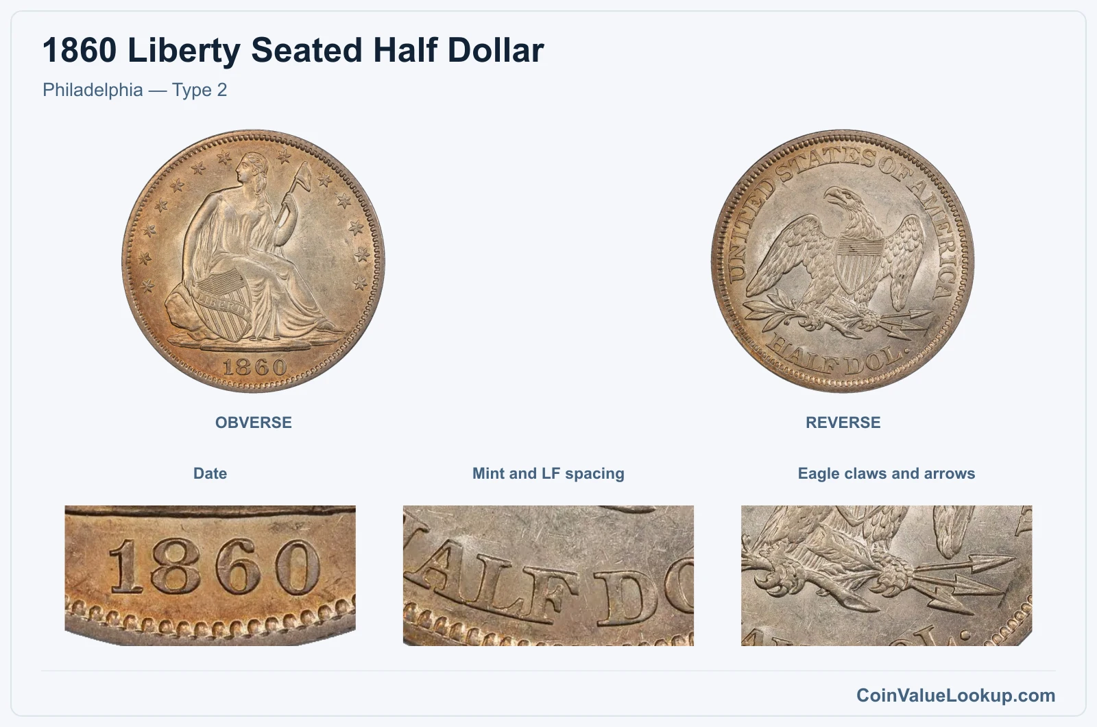 Philadelphia — Type 2 real specimen with date, mint and lf spacing, eagle claws and arrows closeups
