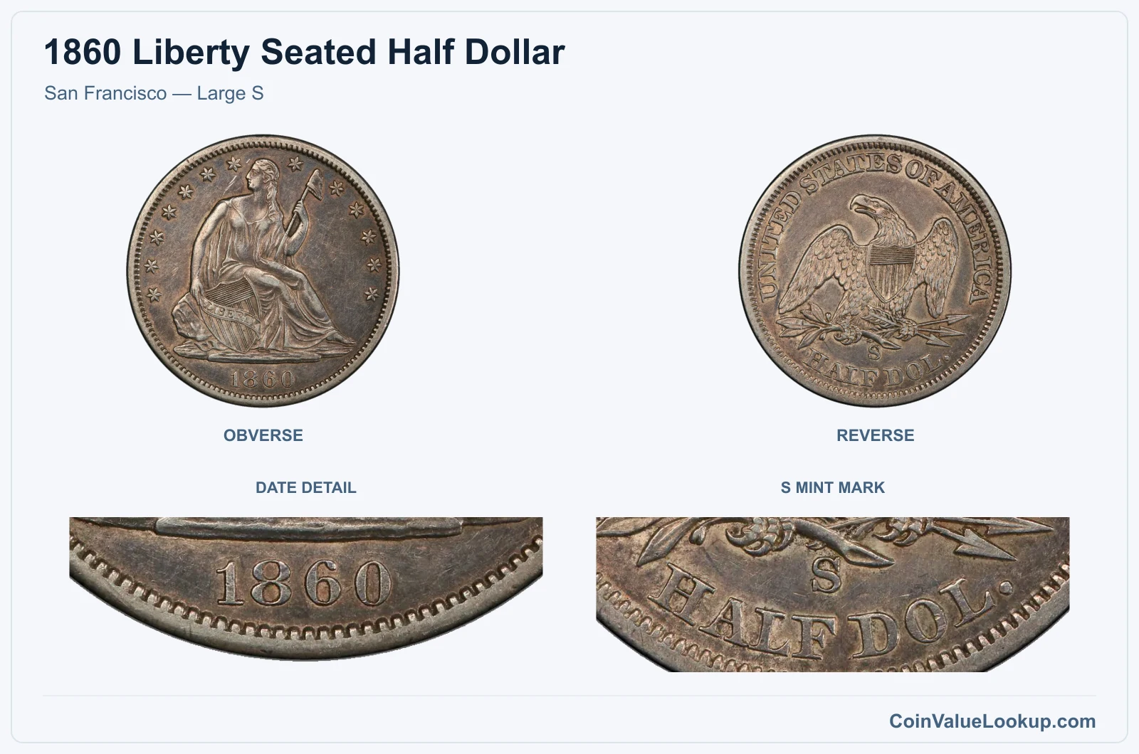 San Francisco — Large S with enlarged date detail, s mint mark