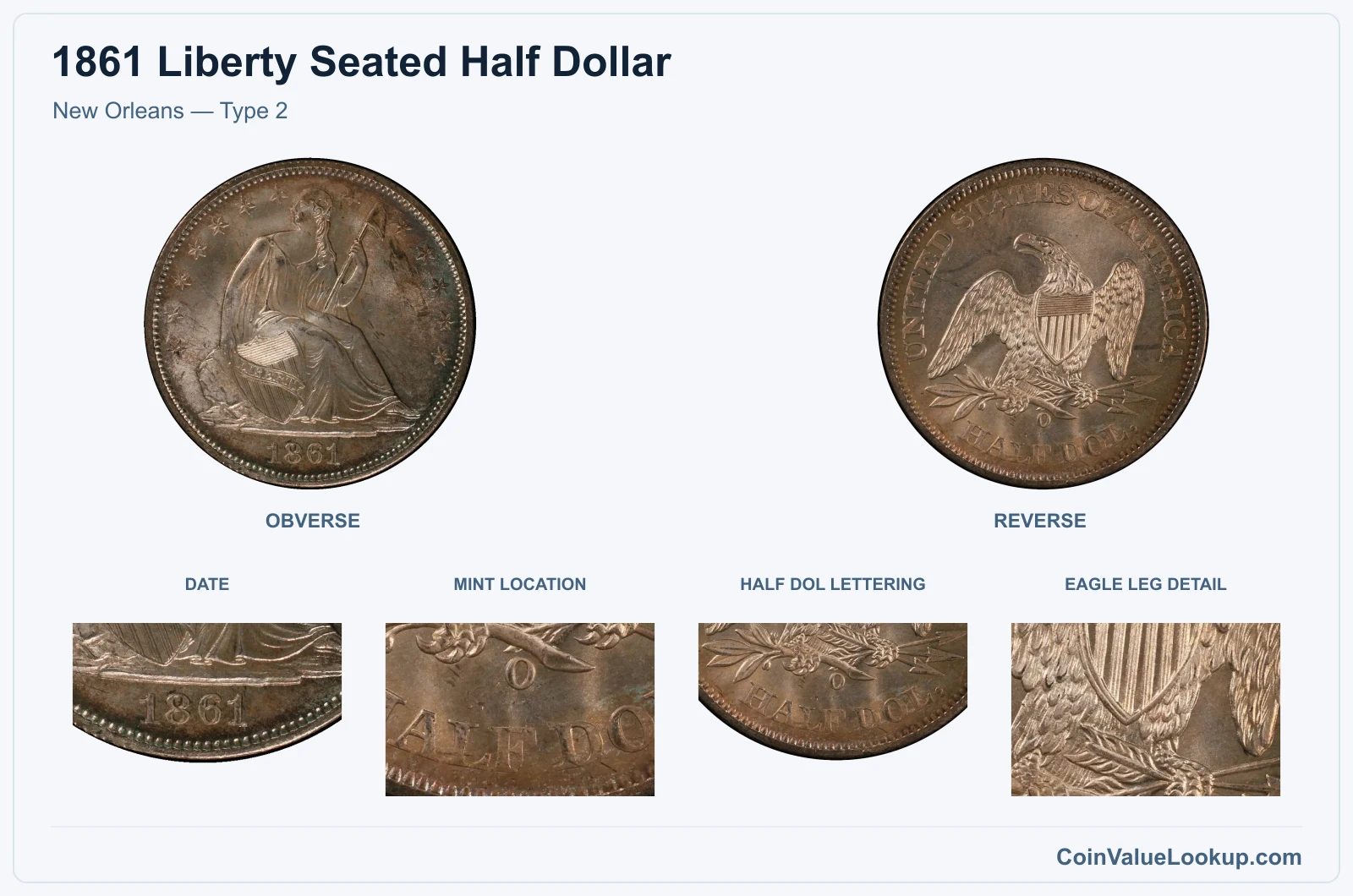 New Orleans — Type 2 real specimen with date, mint location, half dol lettering, eagle leg detail closeups