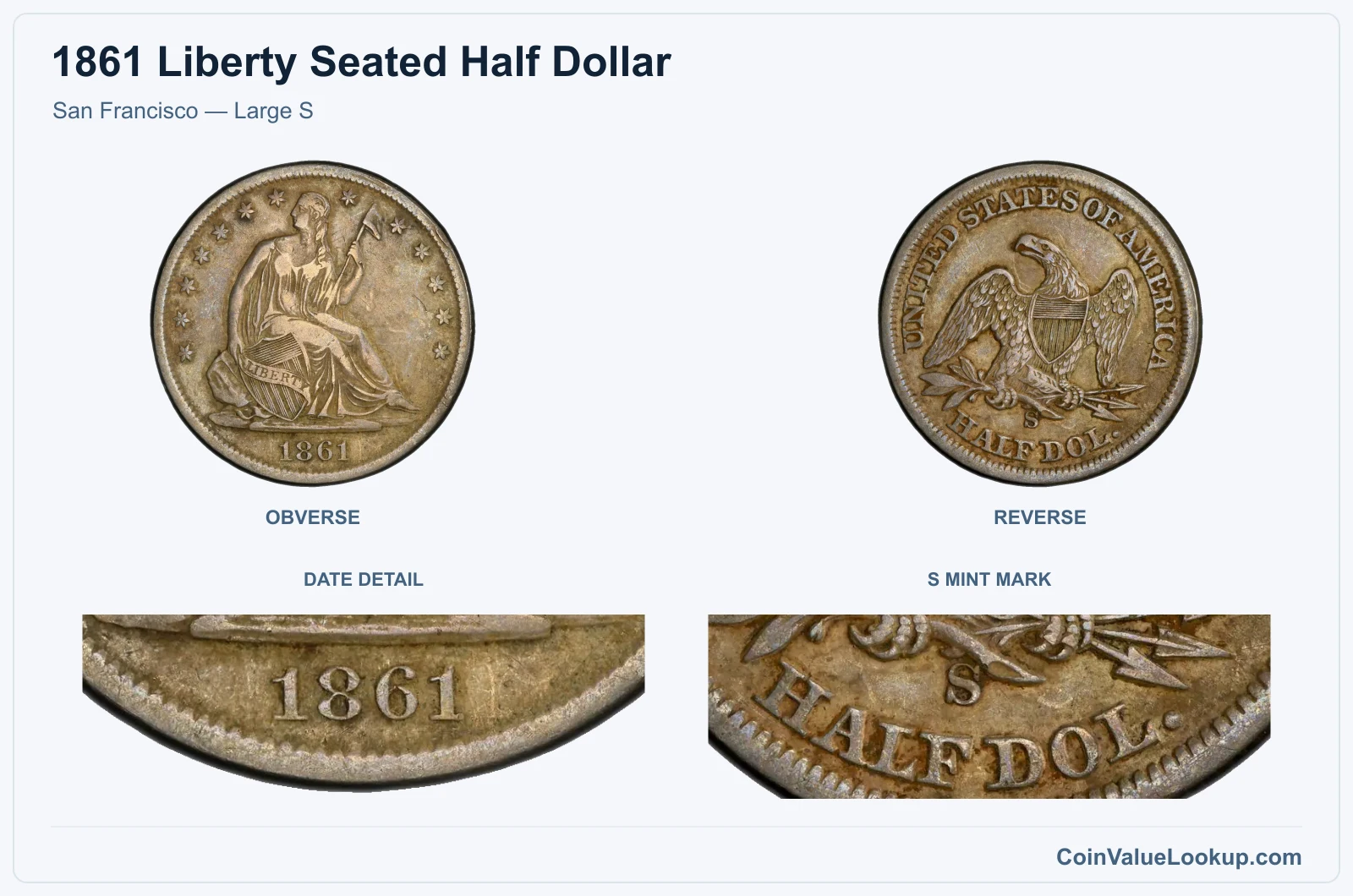 San Francisco — Large S with enlarged date detail, s mint mark