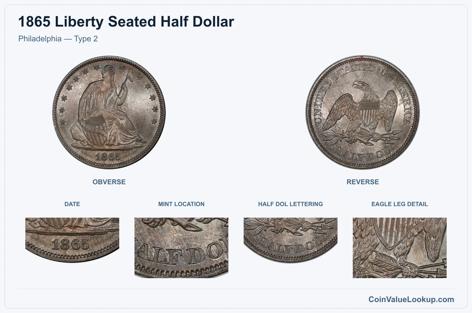 Philadelphia — Type 2 real specimen with date, mint location, half dol lettering, eagle leg detail closeups