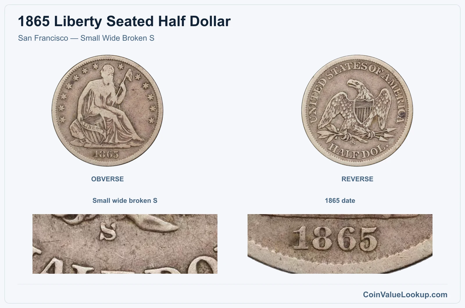 San Francisco — Small Wide Broken S real specimen with small wide broken s, 1865 date closeups