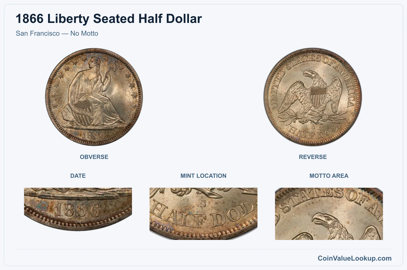San Francisco — No Motto real specimen with date, mint location, motto area closeups