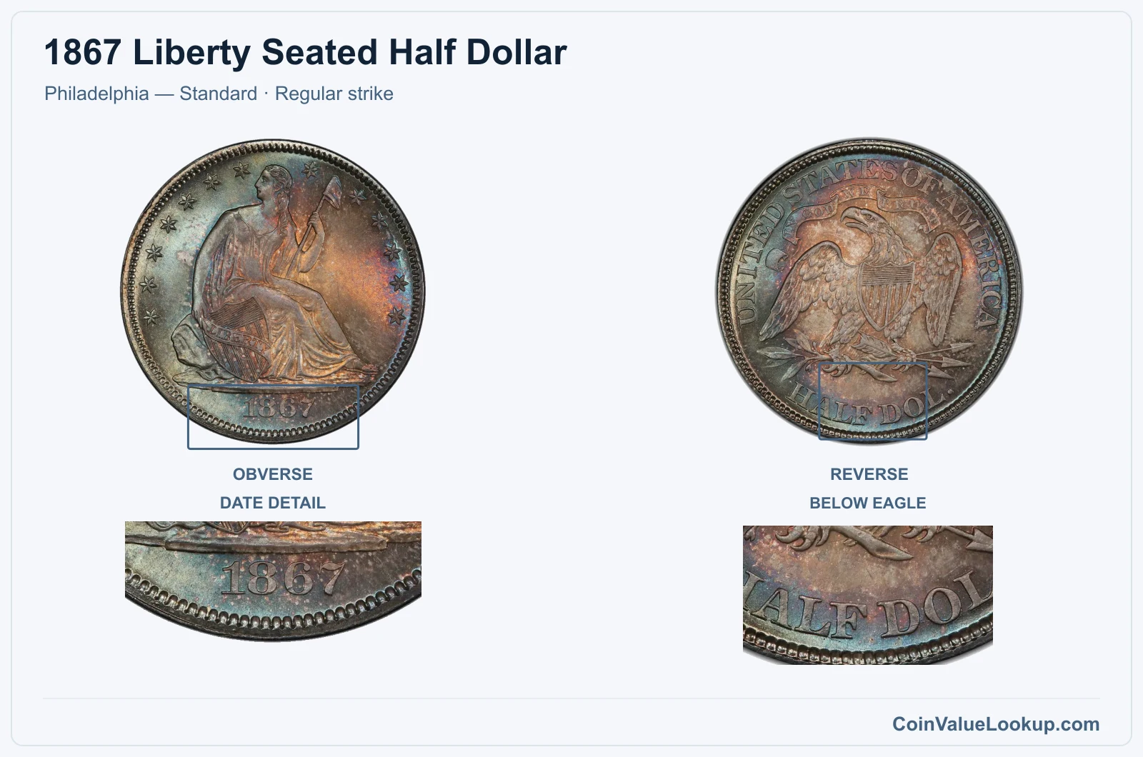 1867 Liberty Seated Half Dollar Coin — Philadelphia — Standard, obverse and reverse, with date and mint-location details