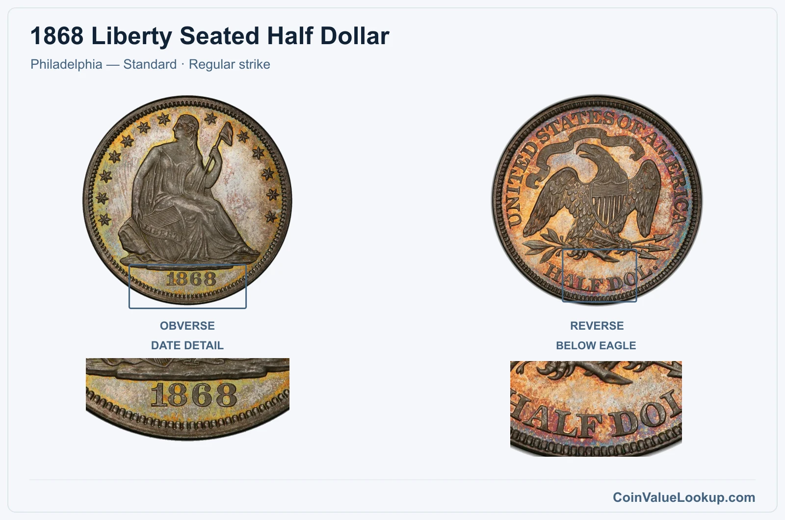 1868 Liberty Seated Half Dollar Coin — Philadelphia — Standard, obverse and reverse, with date and mint-location details