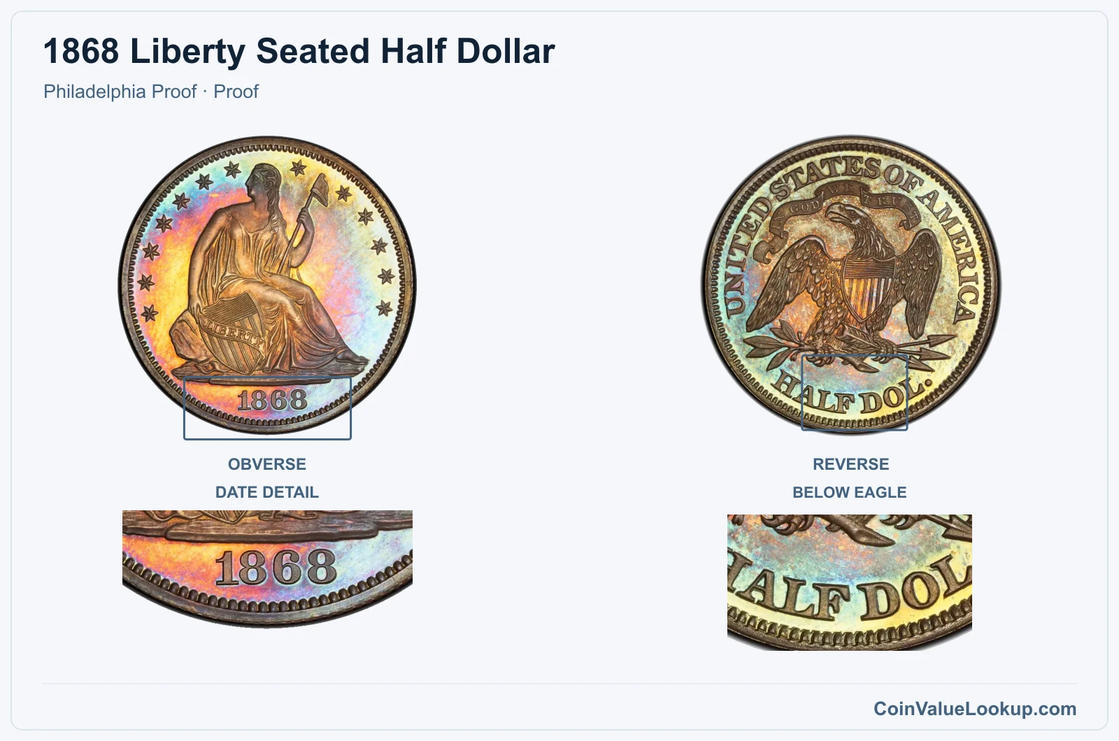 1868 Liberty Seated Half Dollar Coin — Philadelphia Proof, obverse and reverse, with date and mint-location details, with date and mint-location details