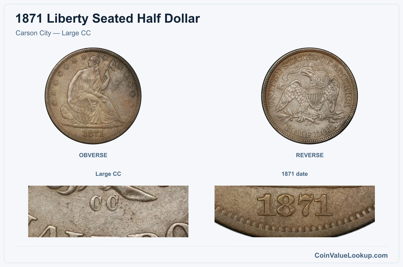 Carson City — Large CC real specimen with large cc, 1871 date closeups